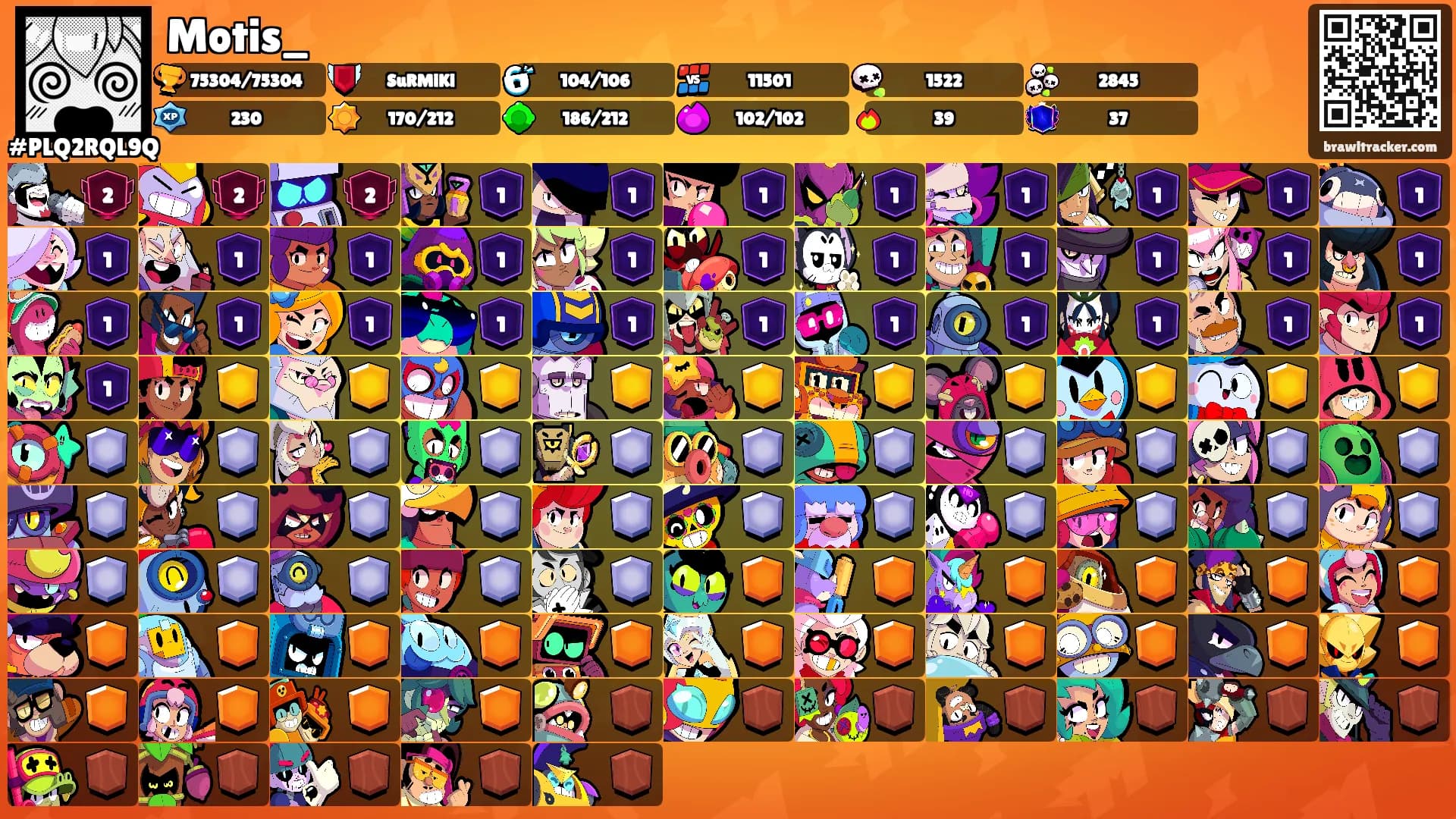 Motis_'s Ranks