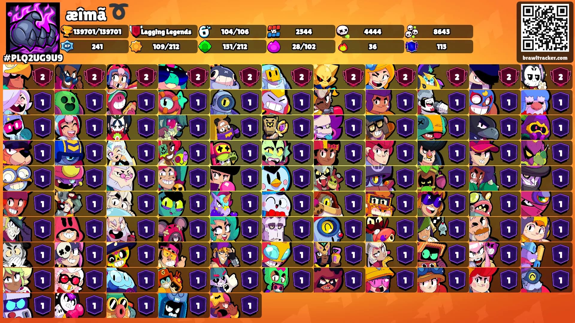 æîmã ➰'s Ranks