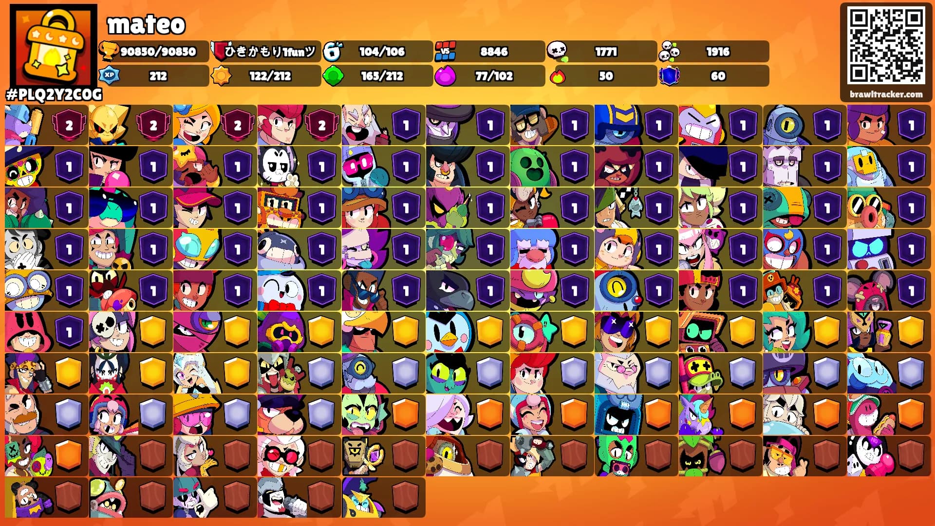 mateo's Ranks