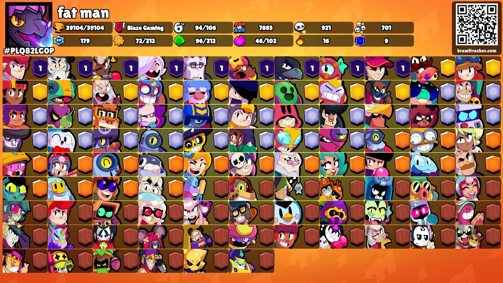 fat man's Ranks