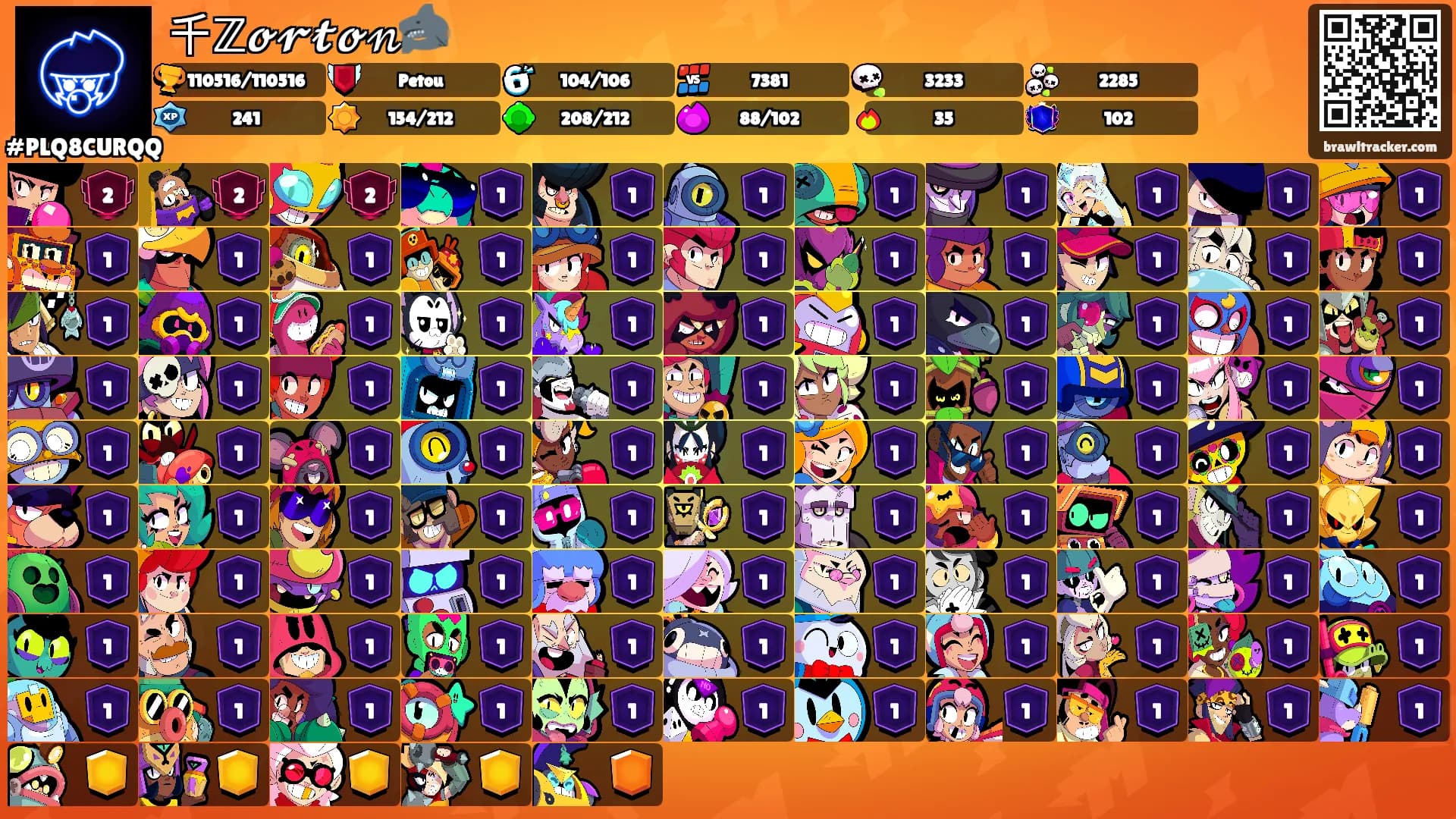 千ℤ𝓸𝓻𝓽𝓸𝓃🦈's Ranks