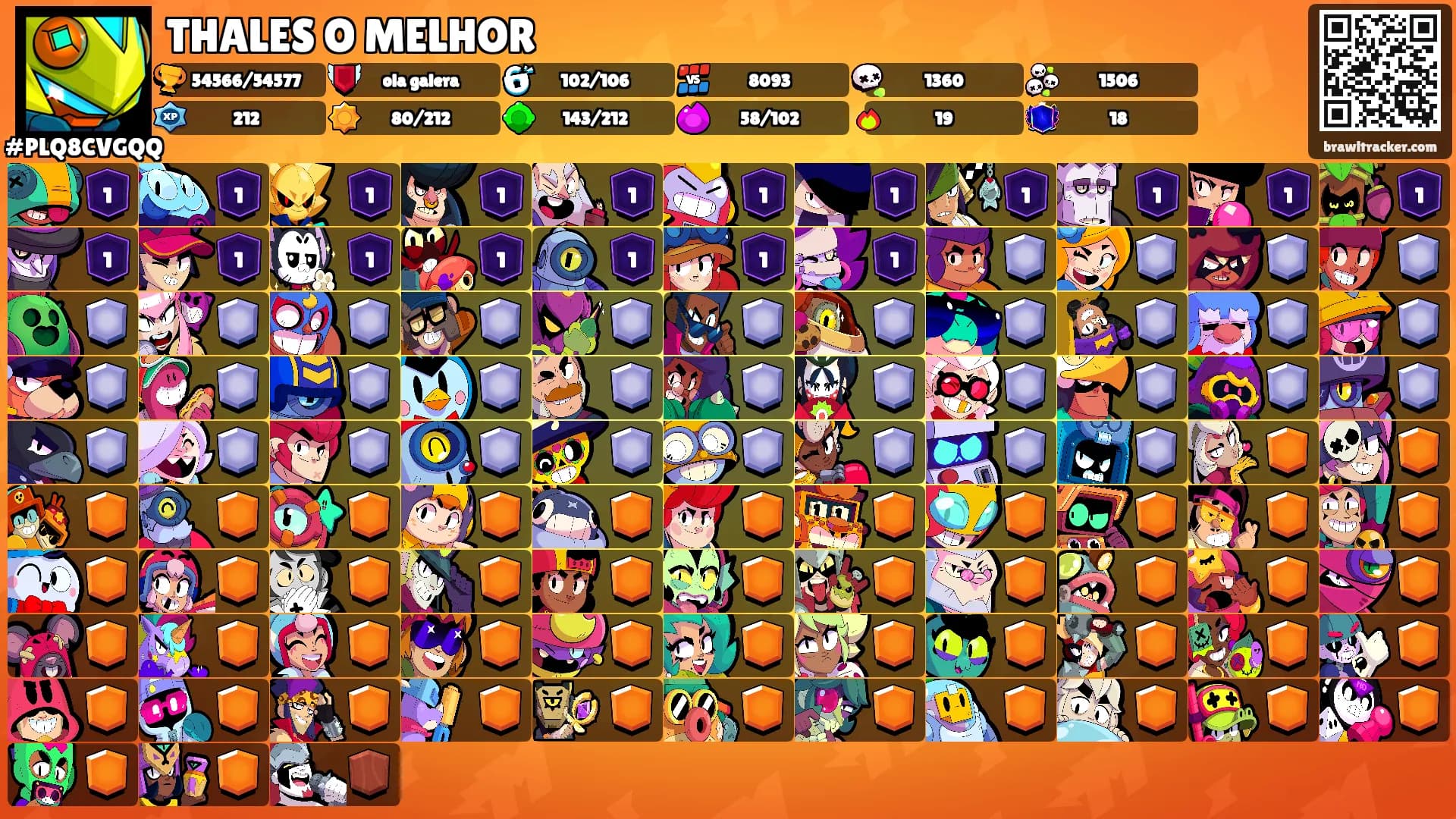 THALES O MELHOR's Ranks