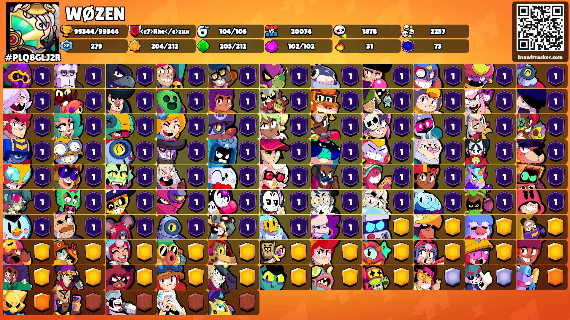 WØZEN's Ranks