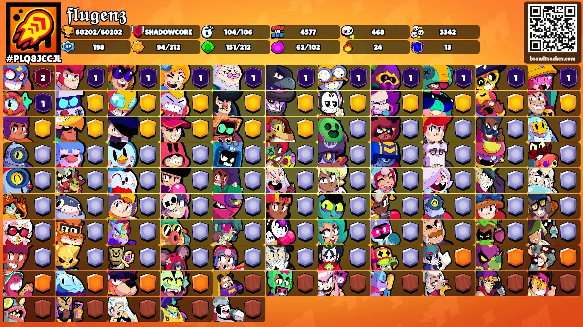 𝖋𝖑𝖚𝖌𝖊𝖓𝖟's Ranks
