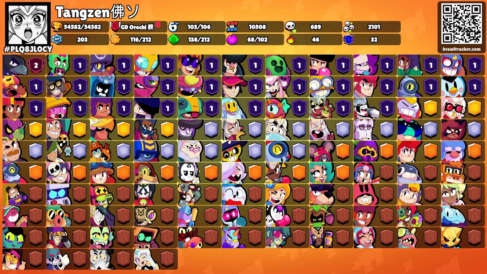 Tangzen佛ソ's Ranks