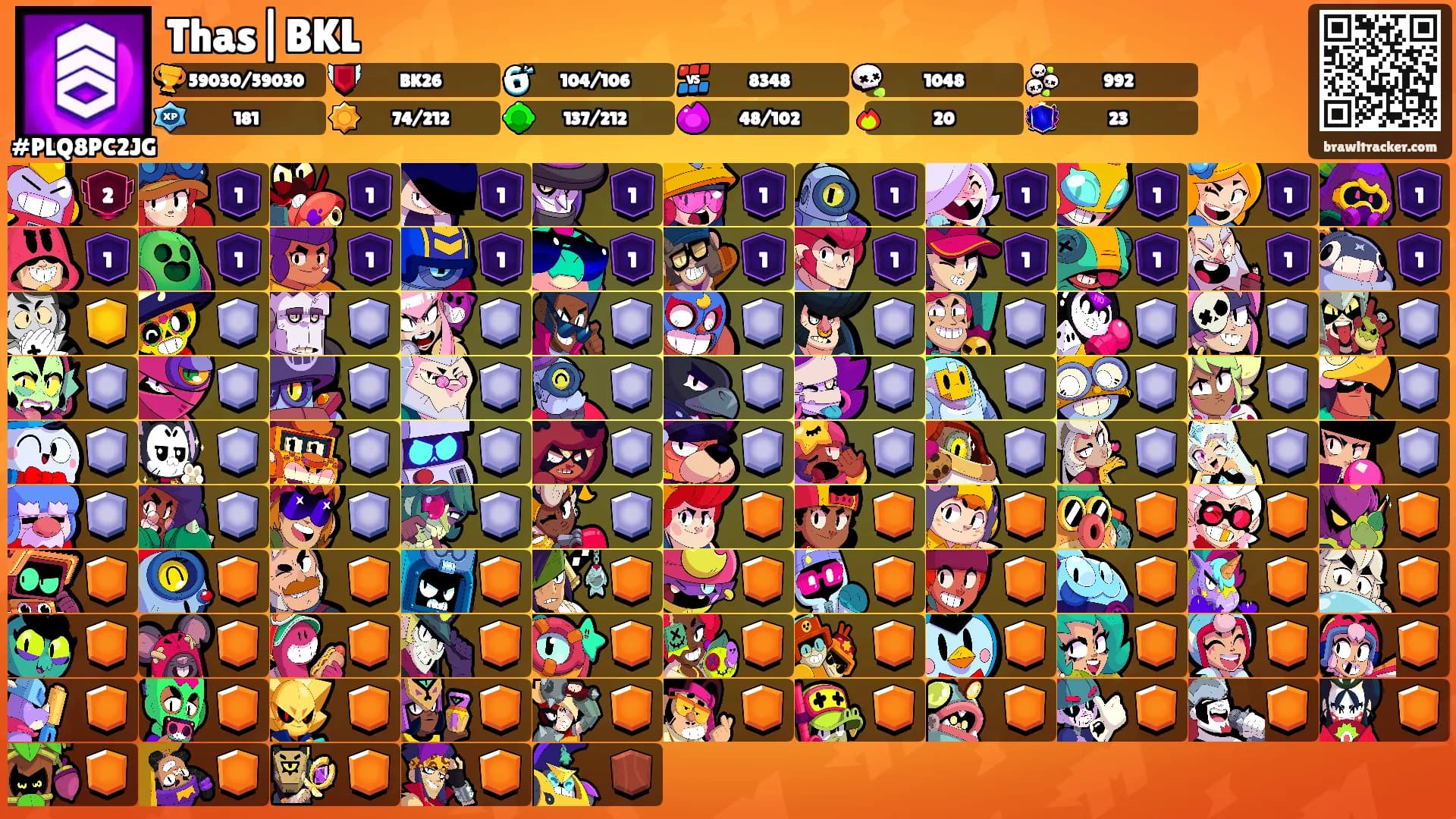 Thas|BKL's Ranks