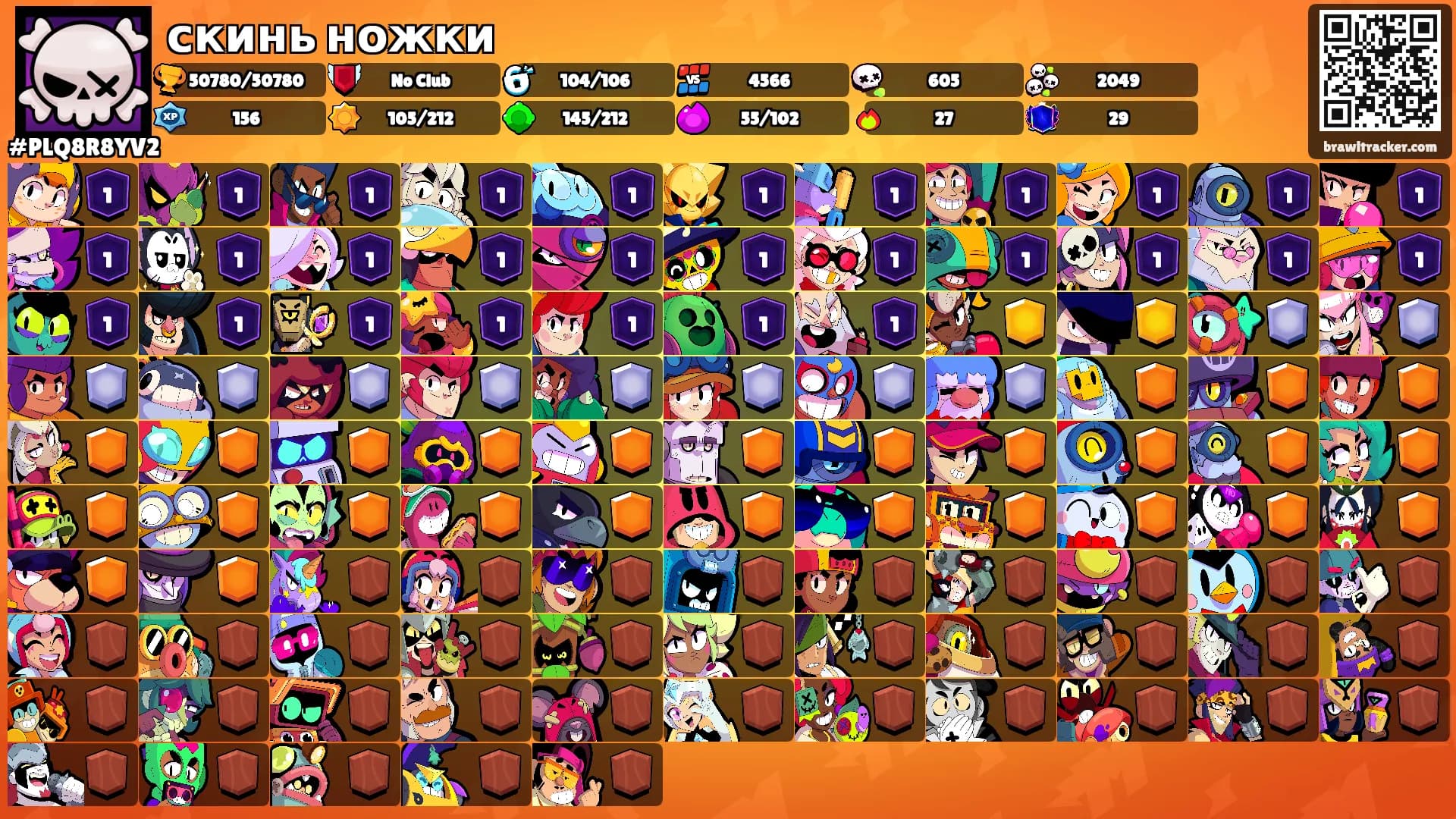 скинь ножки's Ranks