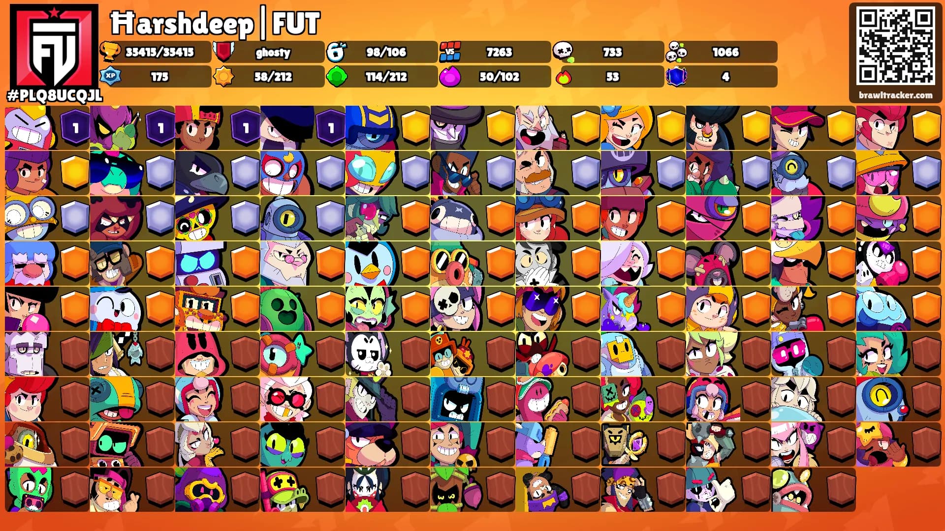 Ħarshdeep|FUT's Ranks