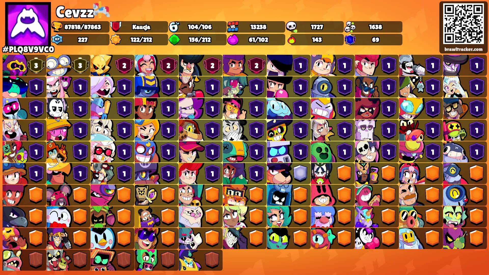 Cevzz🎠's Ranks