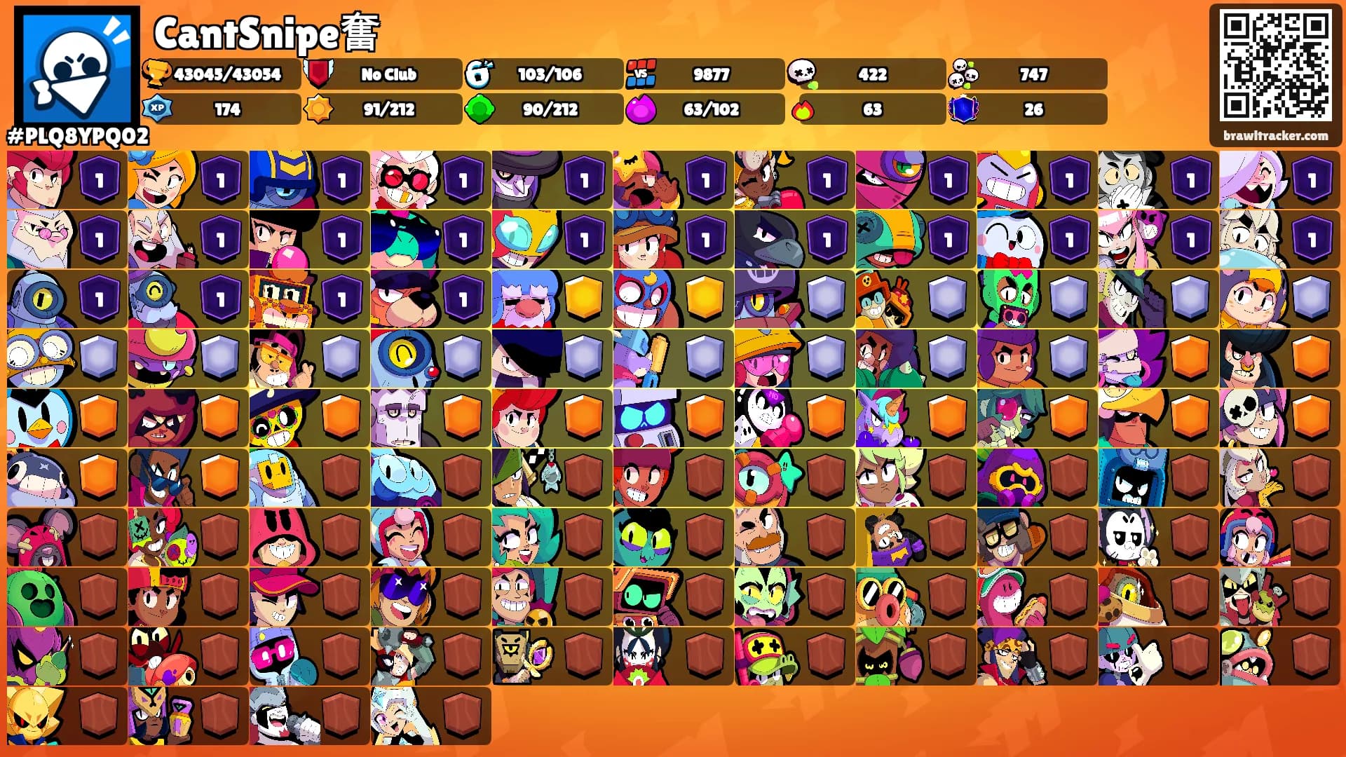 CantSnipe奮's Ranks