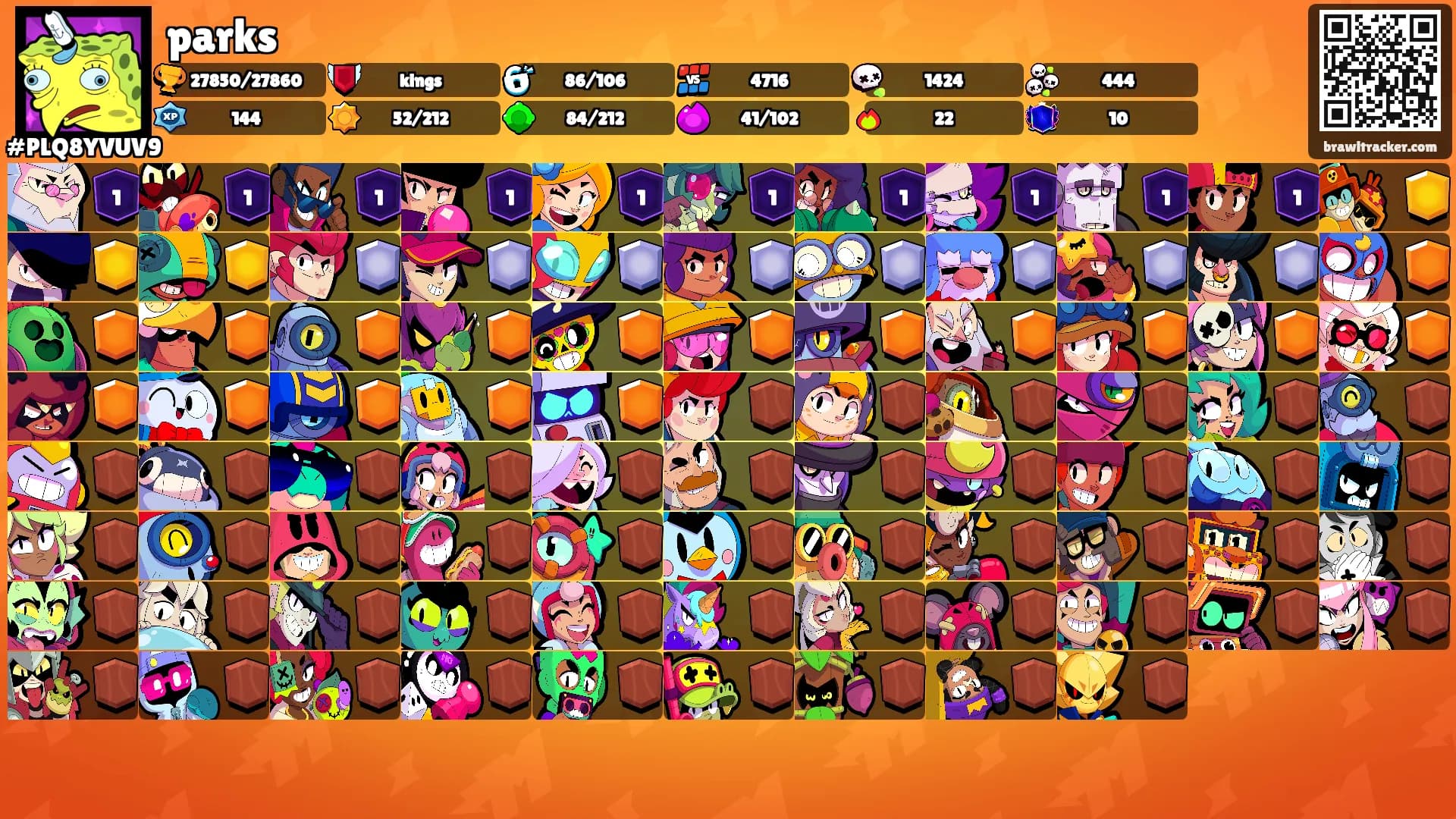 parks's Ranks