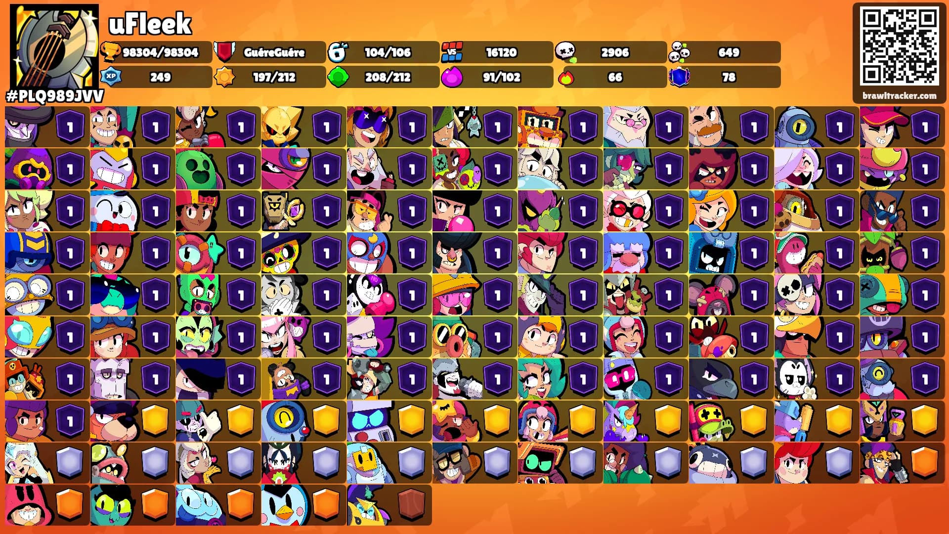 uFleek's Ranks