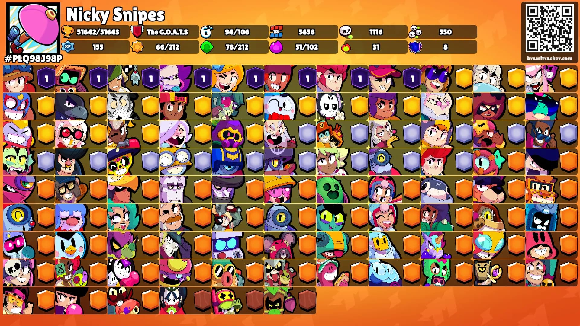 Nicky Snipes's Ranks