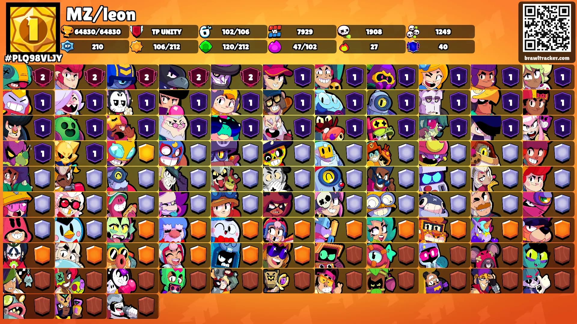 MZ/leon's Ranks