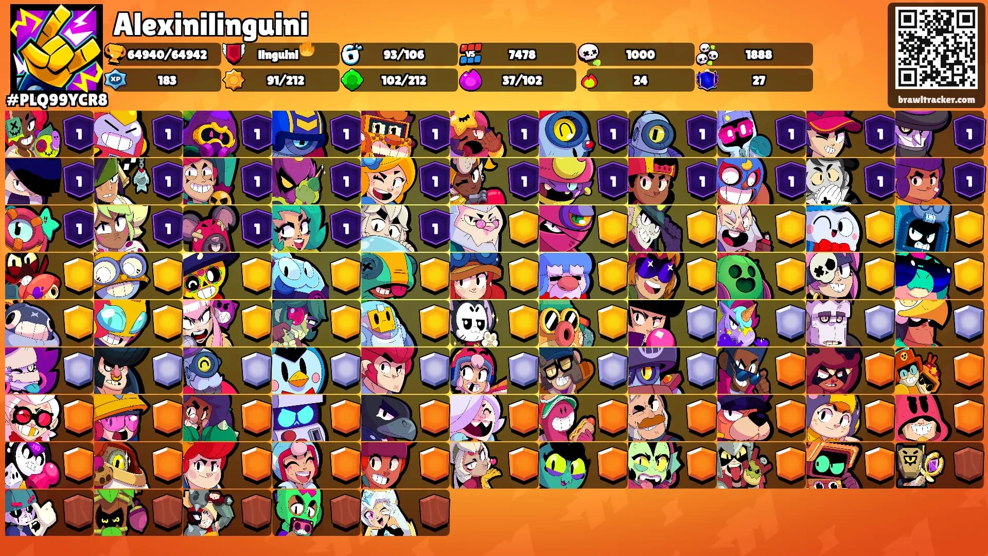 Alexinilinguini's Ranks