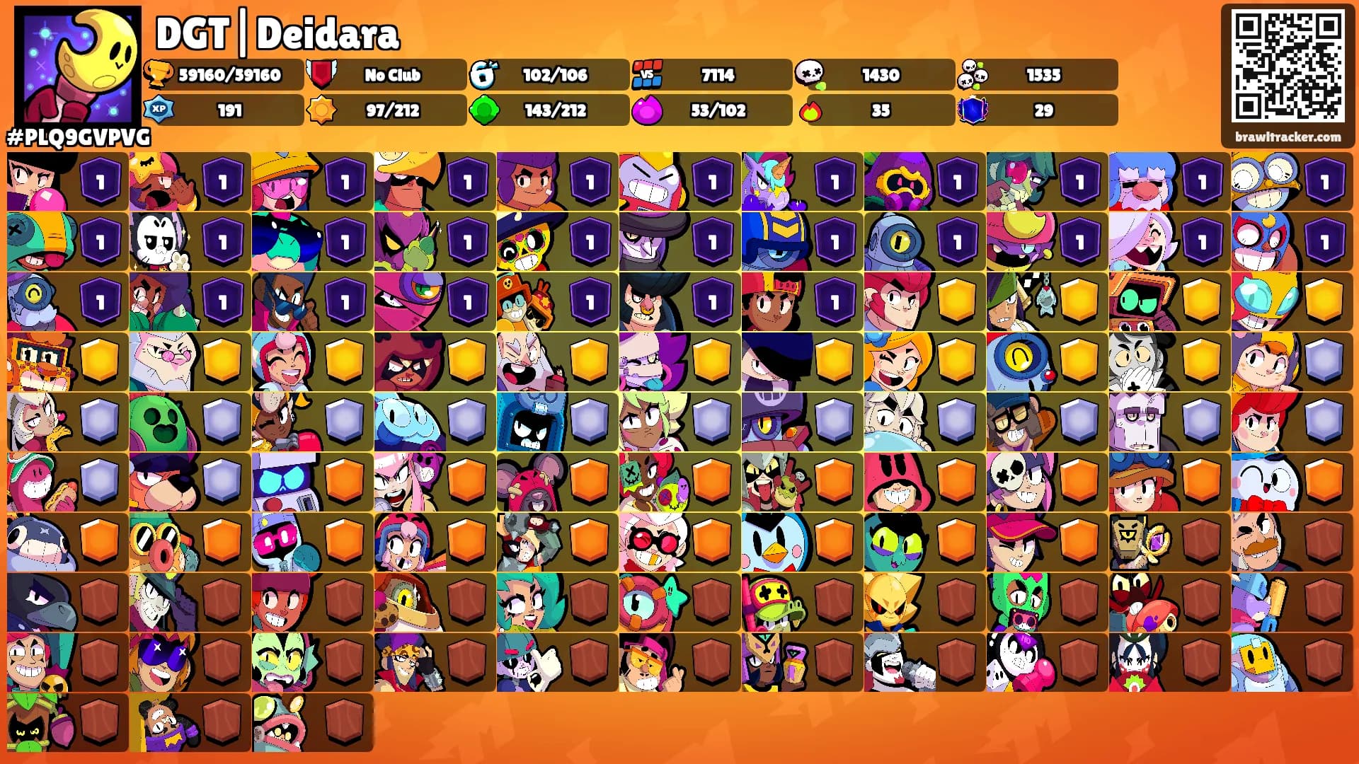 DGT|Deidara's Ranks