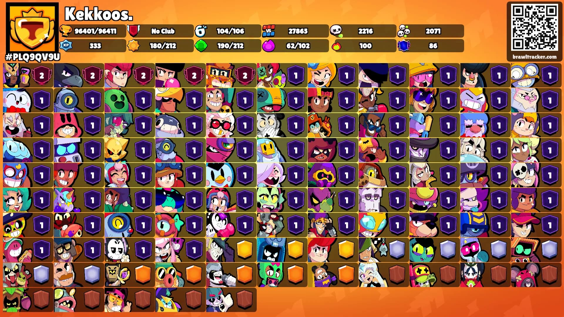 Kekkoos.'s Ranks