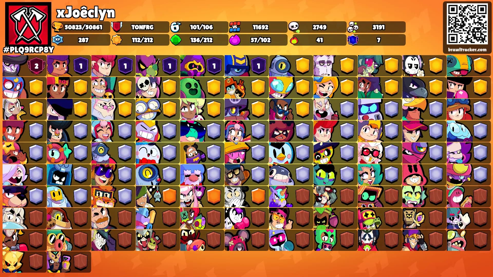 xJoêclyn's Ranks