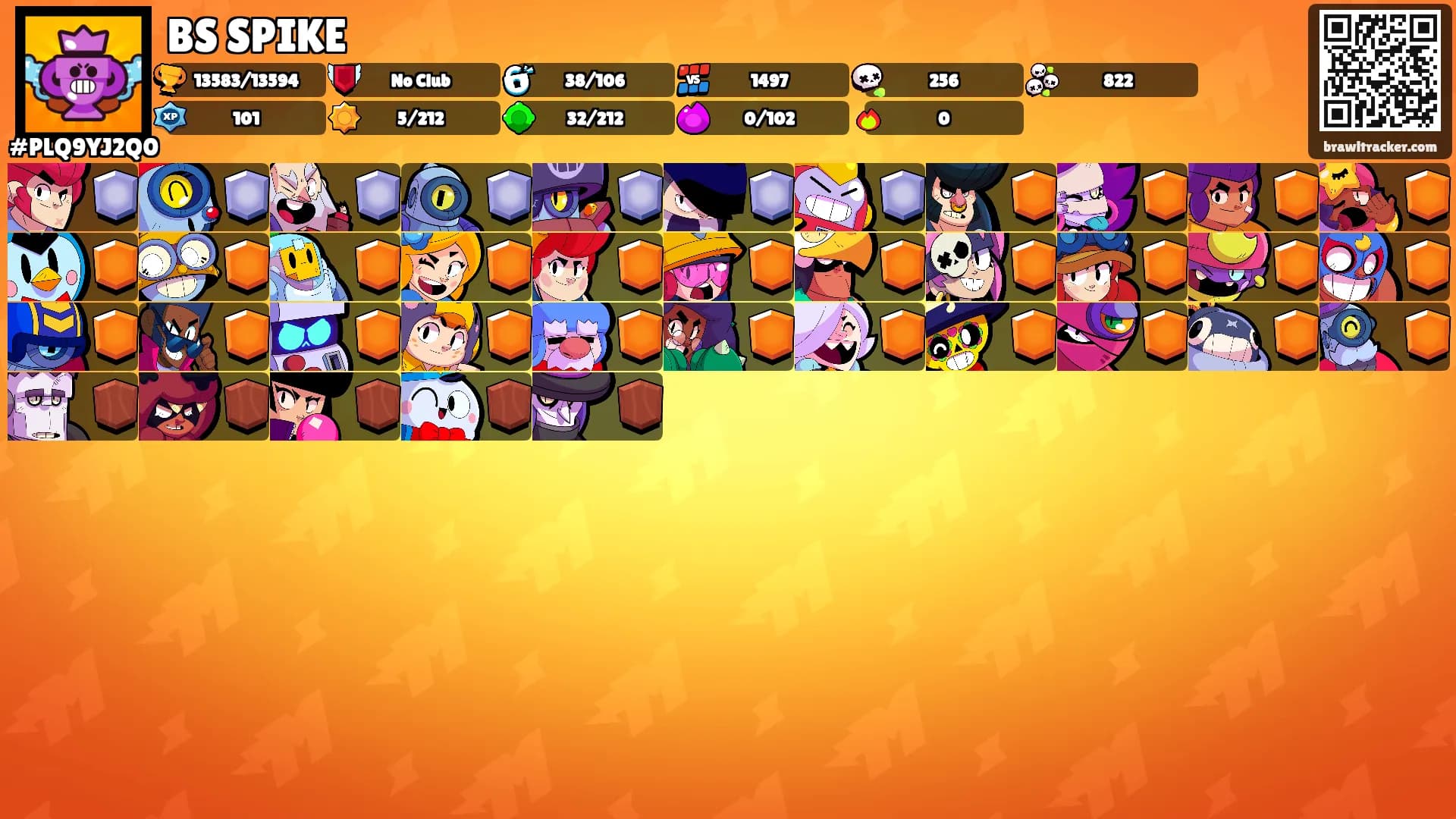 BS SPIKE's Ranks