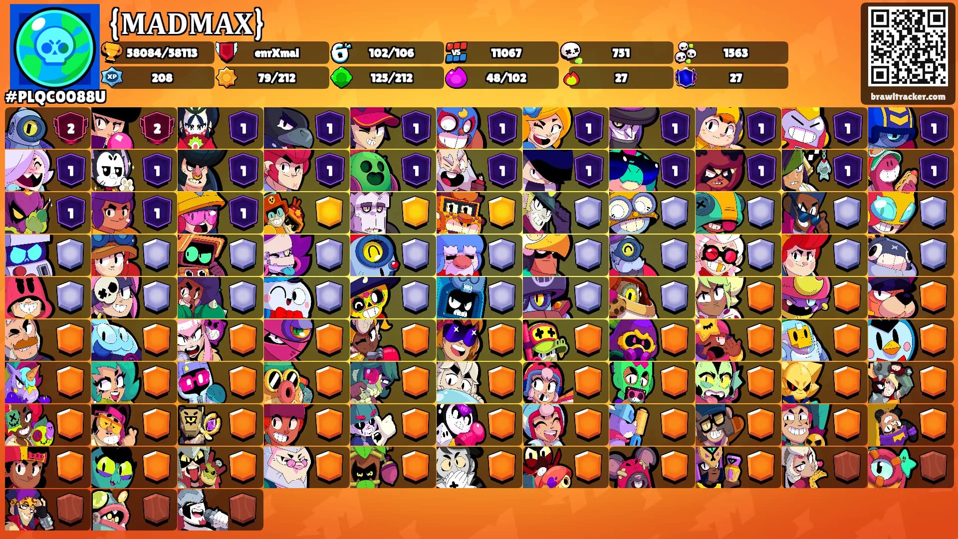 {𝐌𝐀𝐃𝐌𝐀𝐗}'s Ranks