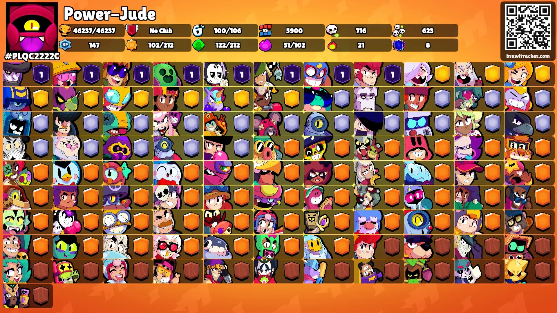 Power-Jude's Ranks
