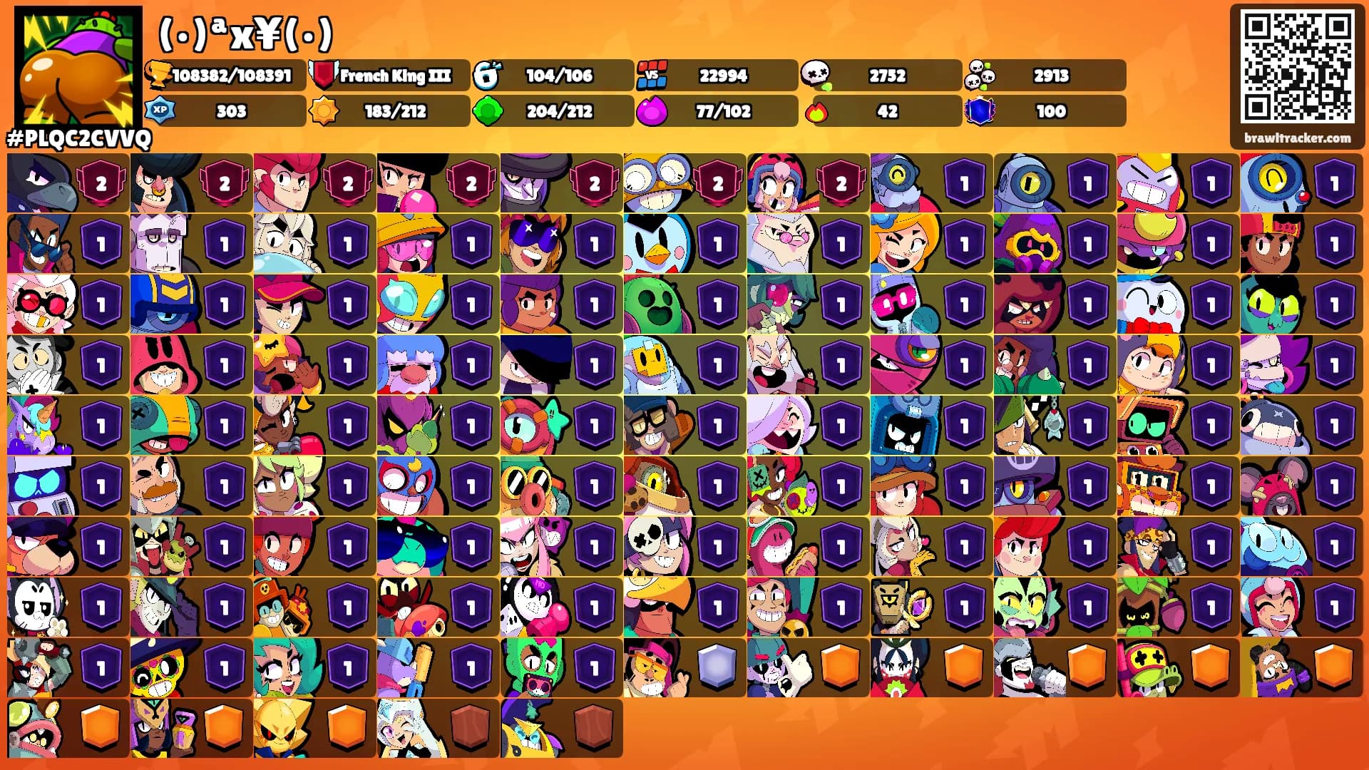 (•)ªx¥(•)'s Ranks
