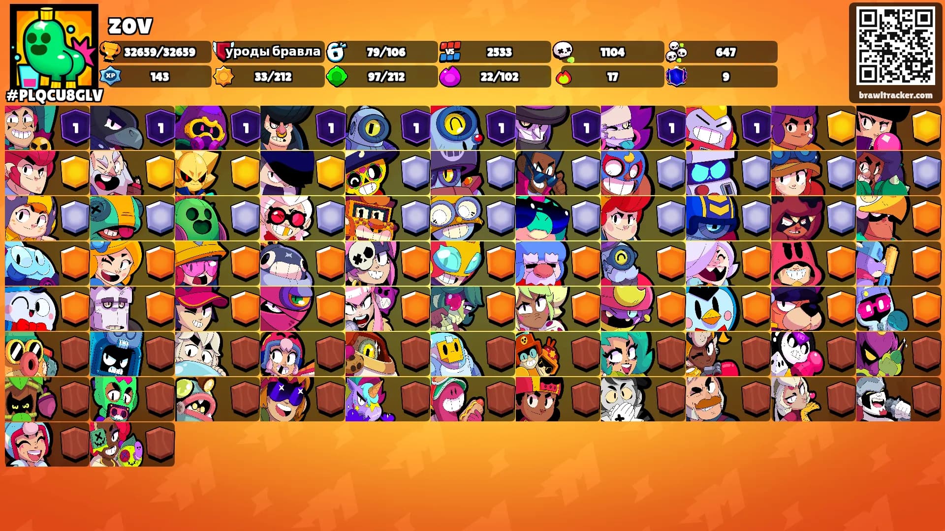 zov's Ranks