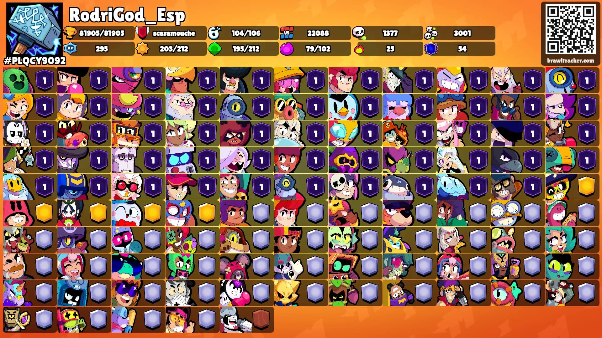 RodriGod_Esp's Ranks