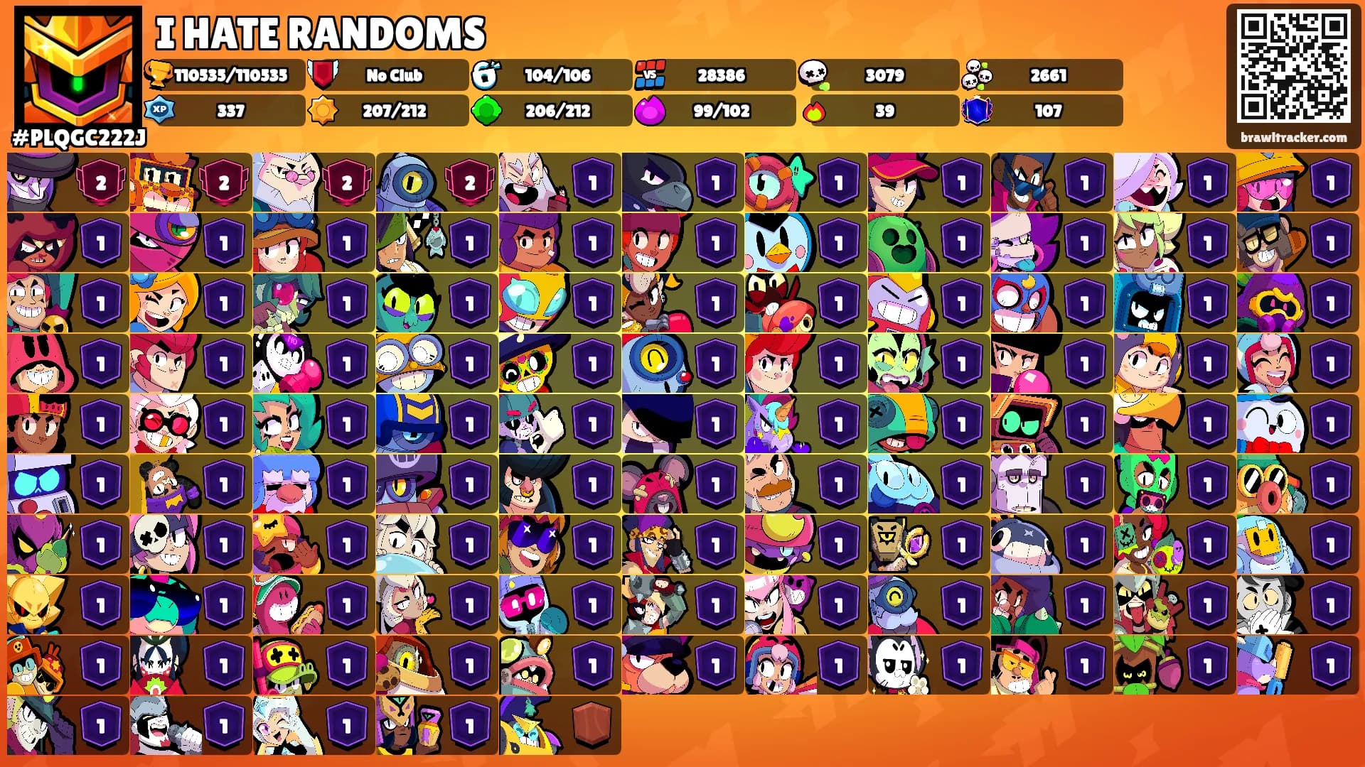 I HATE RANDOMS's Ranks