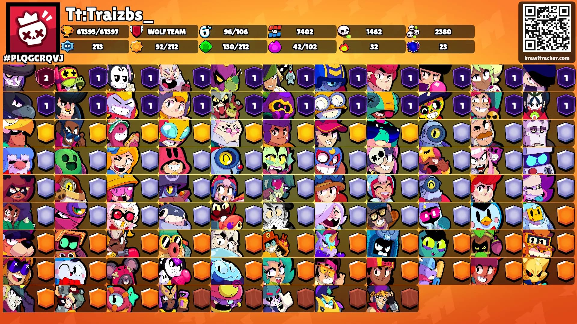 Tt:Traizbs_'s Ranks