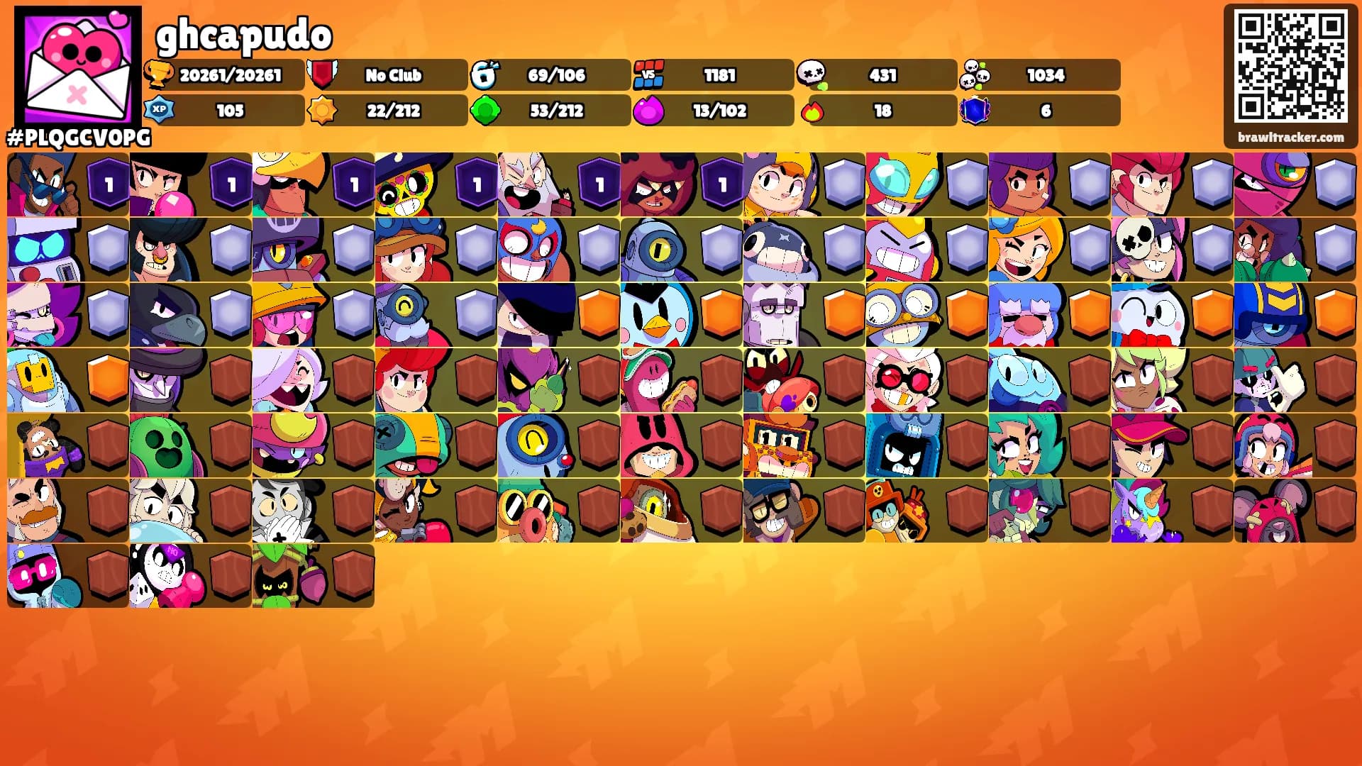 ghcapudo's Ranks