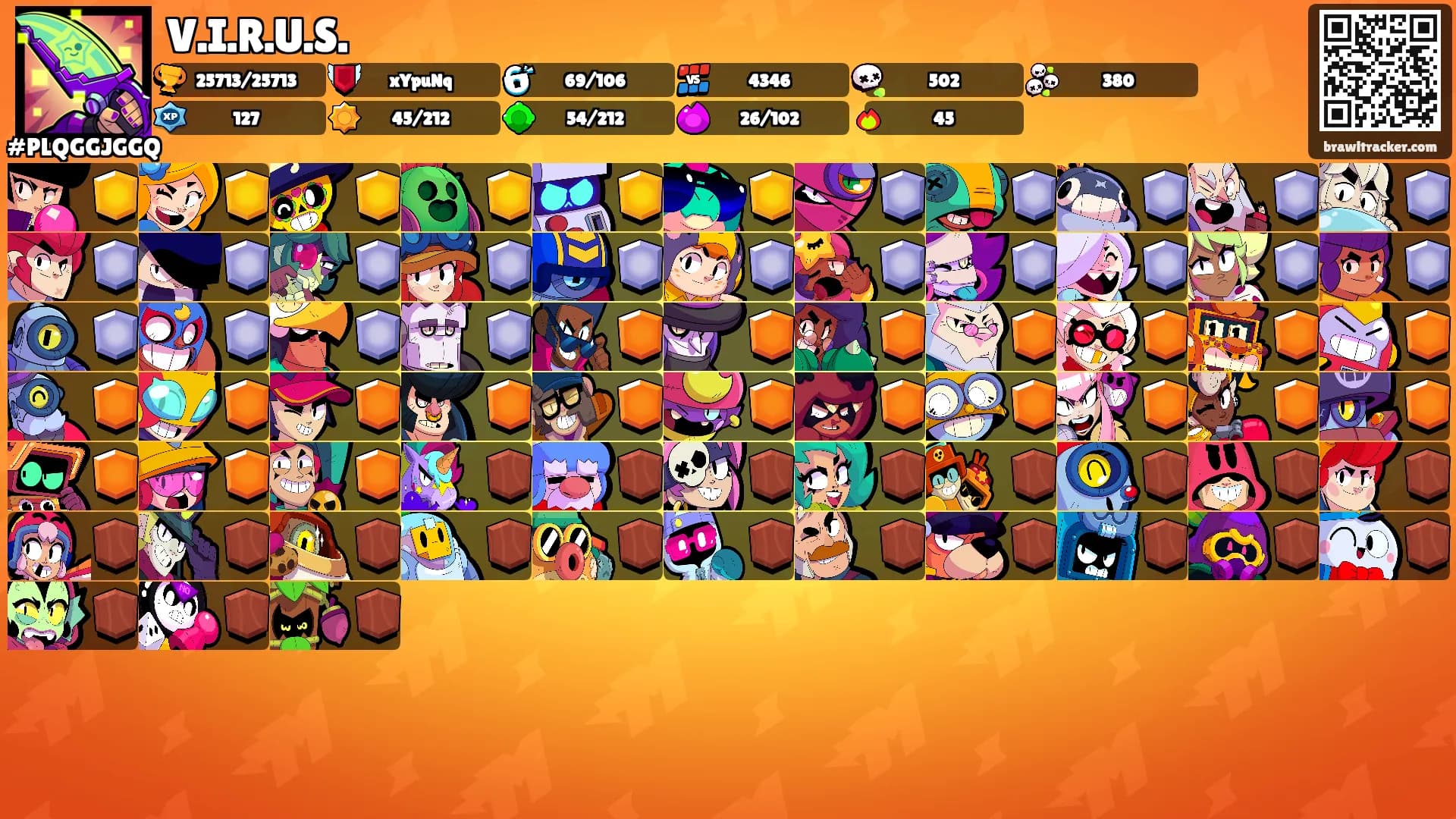 V.I.R.U.S.'s Ranks