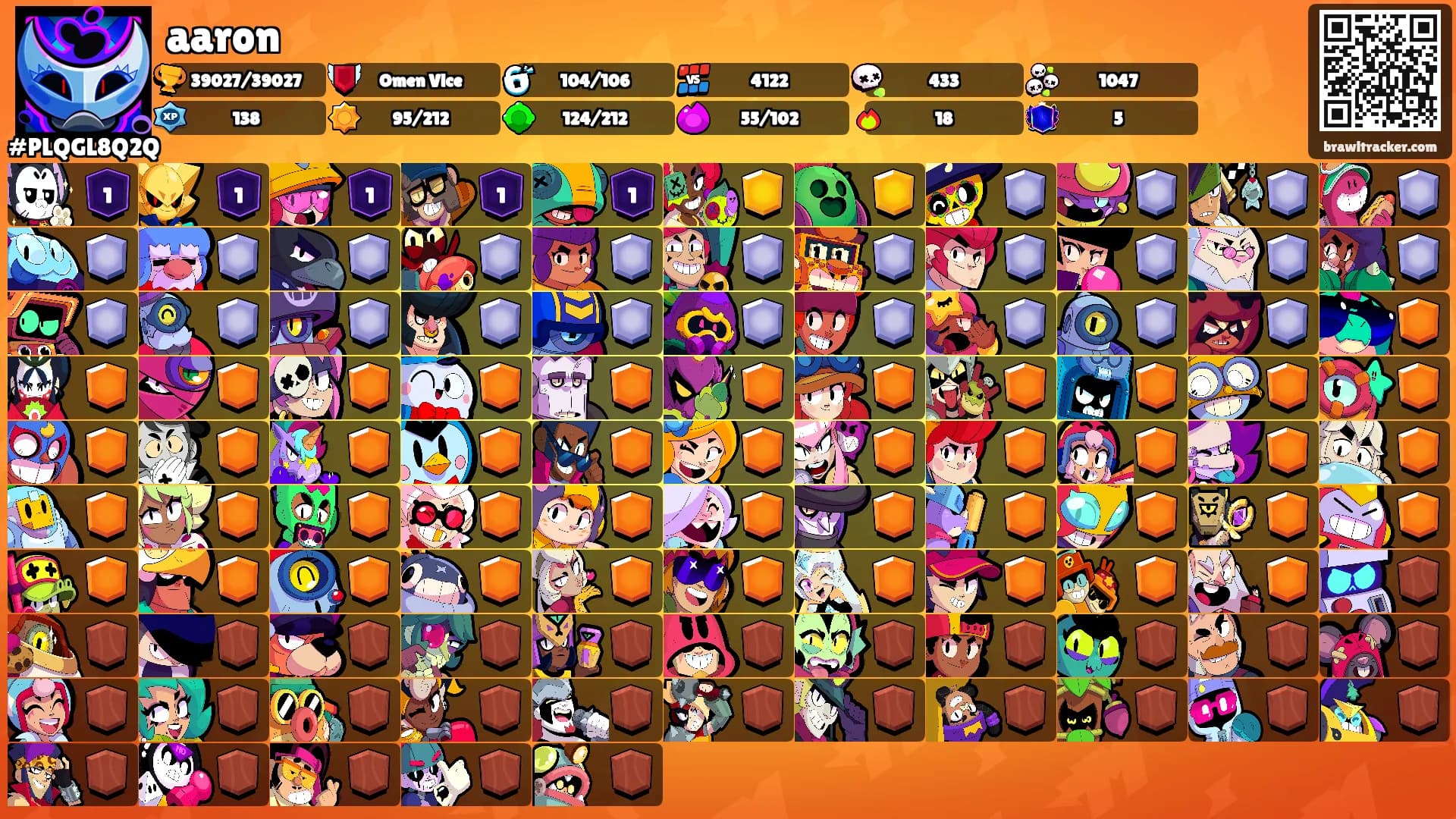 aaron's Ranks