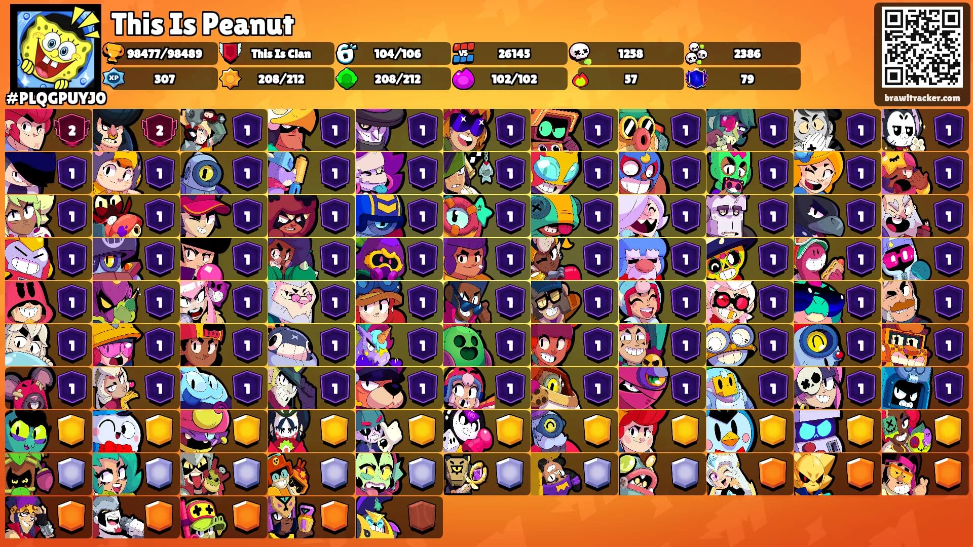 This Is Peanut's Ranks