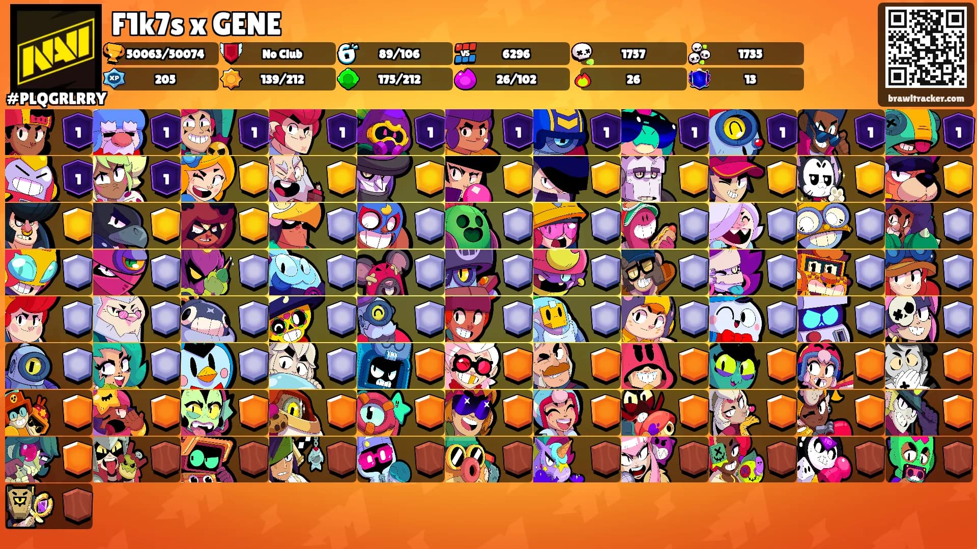 F1k7s x GENE's Ranks
