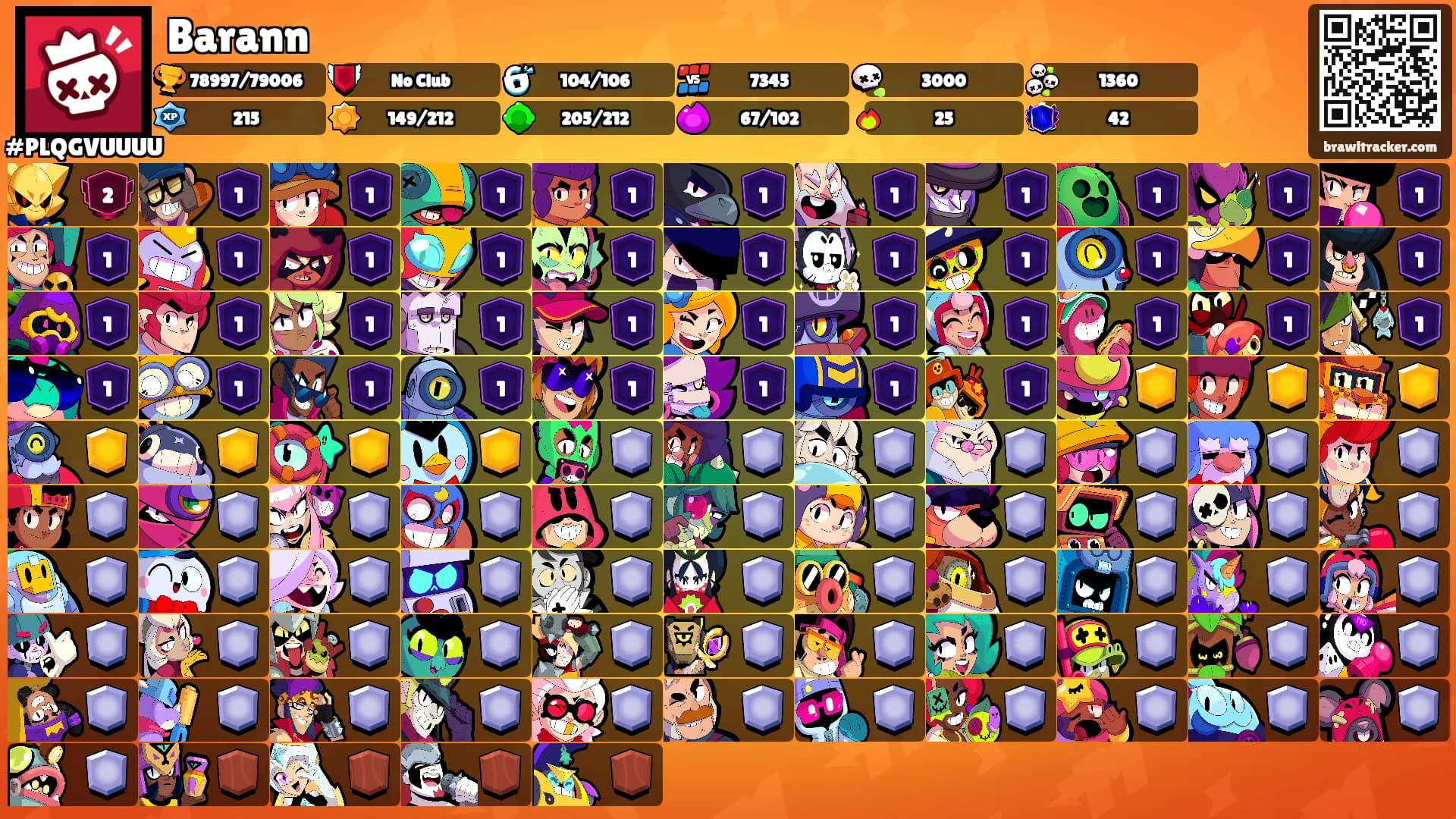 Barann's Ranks