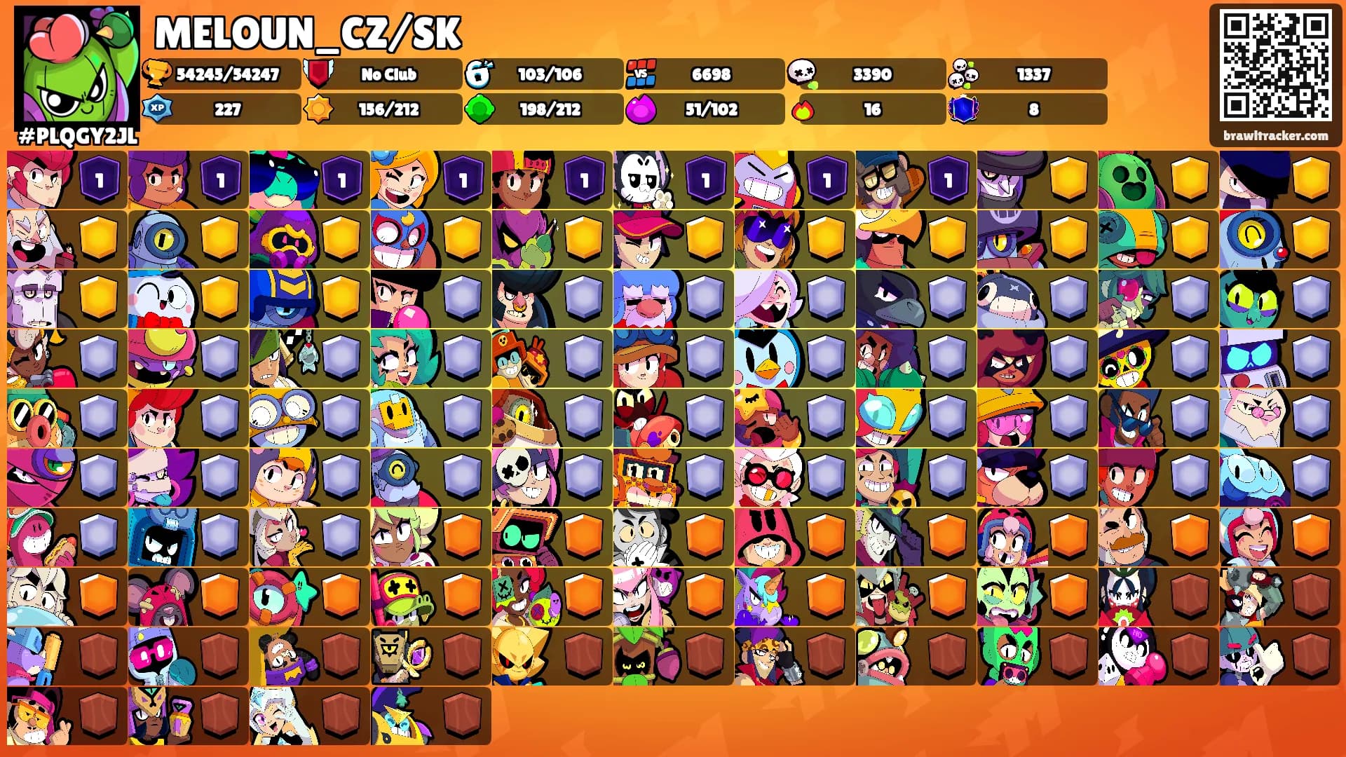 MELOUN_CZ/SK's Ranks