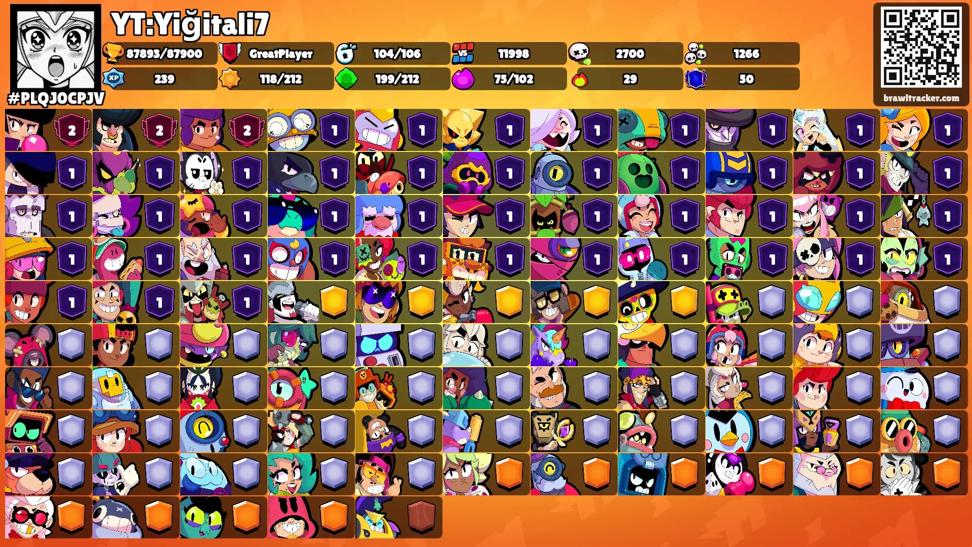 YT:Yiğitali7's Ranks