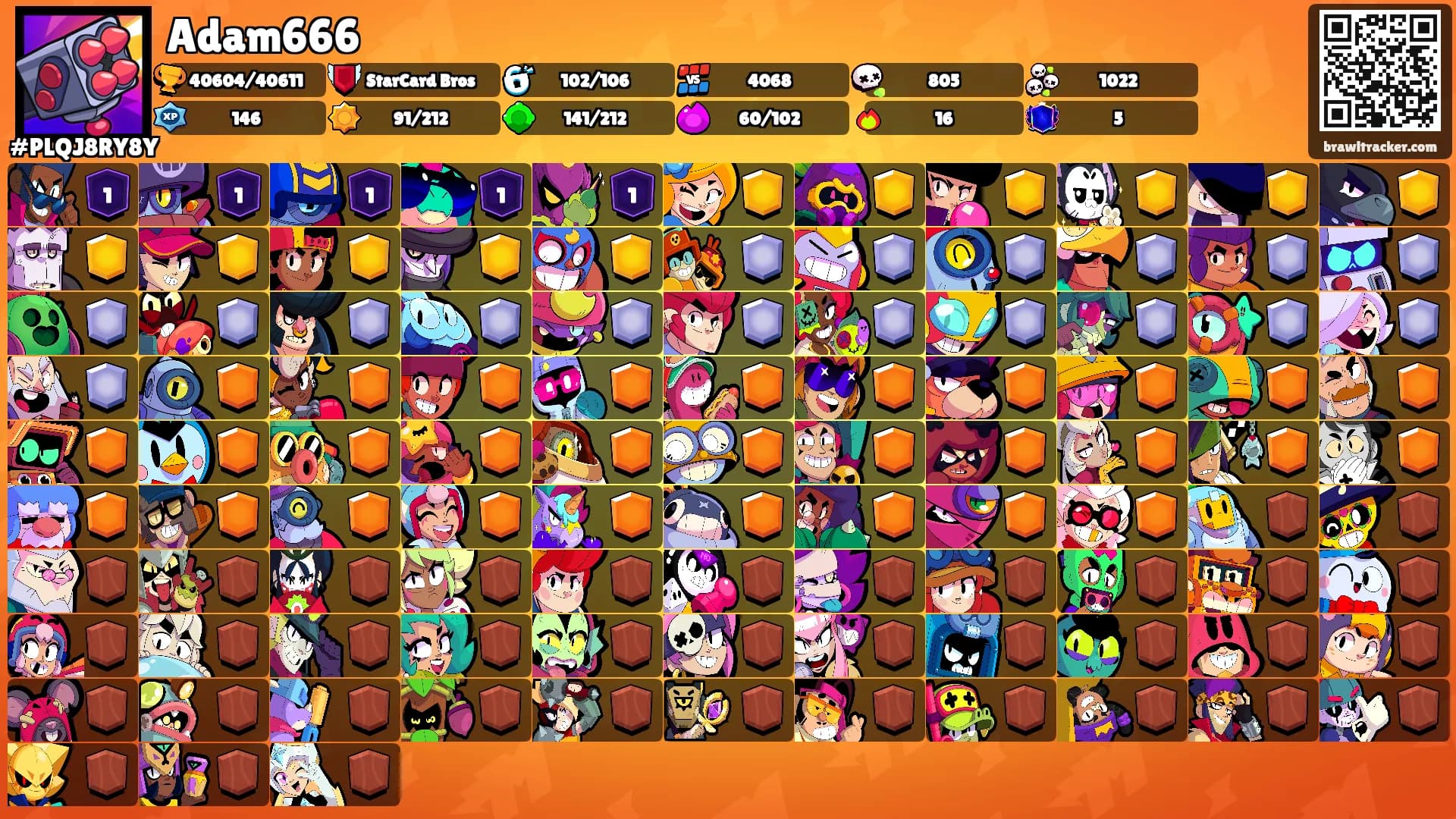 Adam666's Ranks