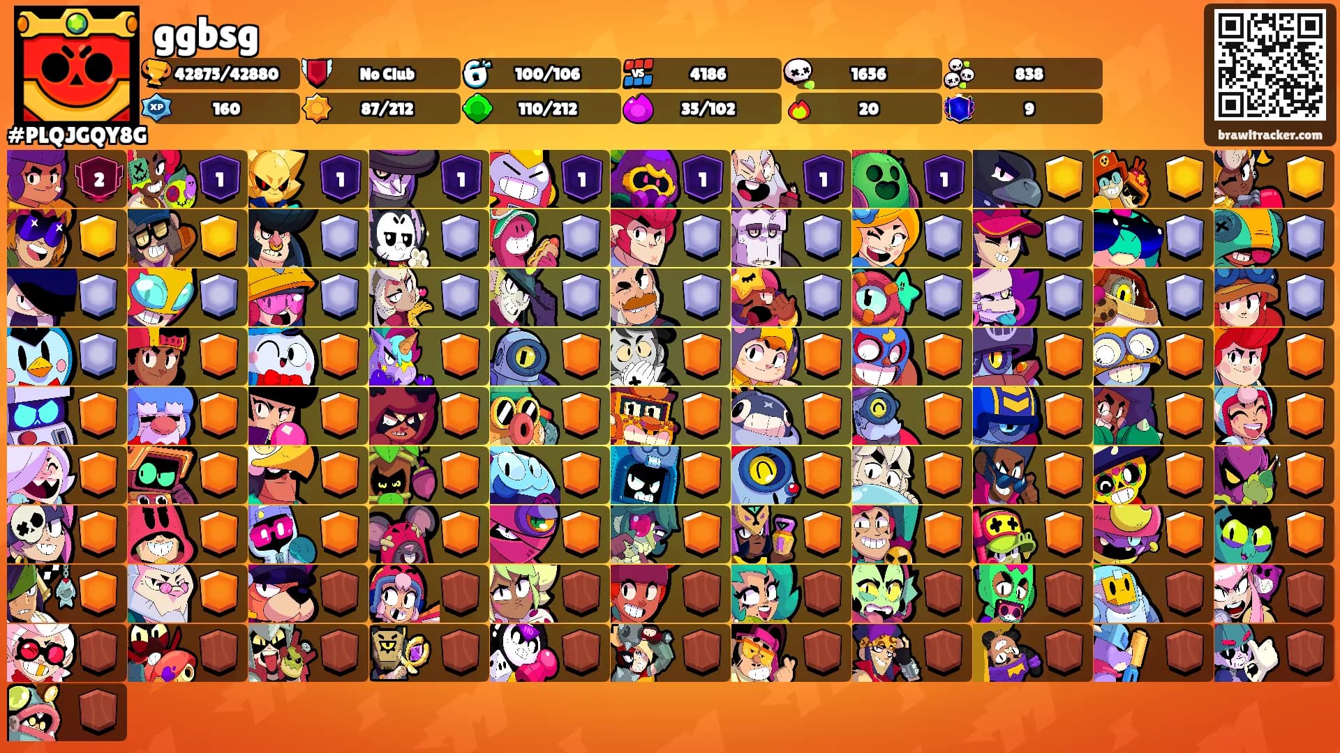 ggbsg's Ranks
