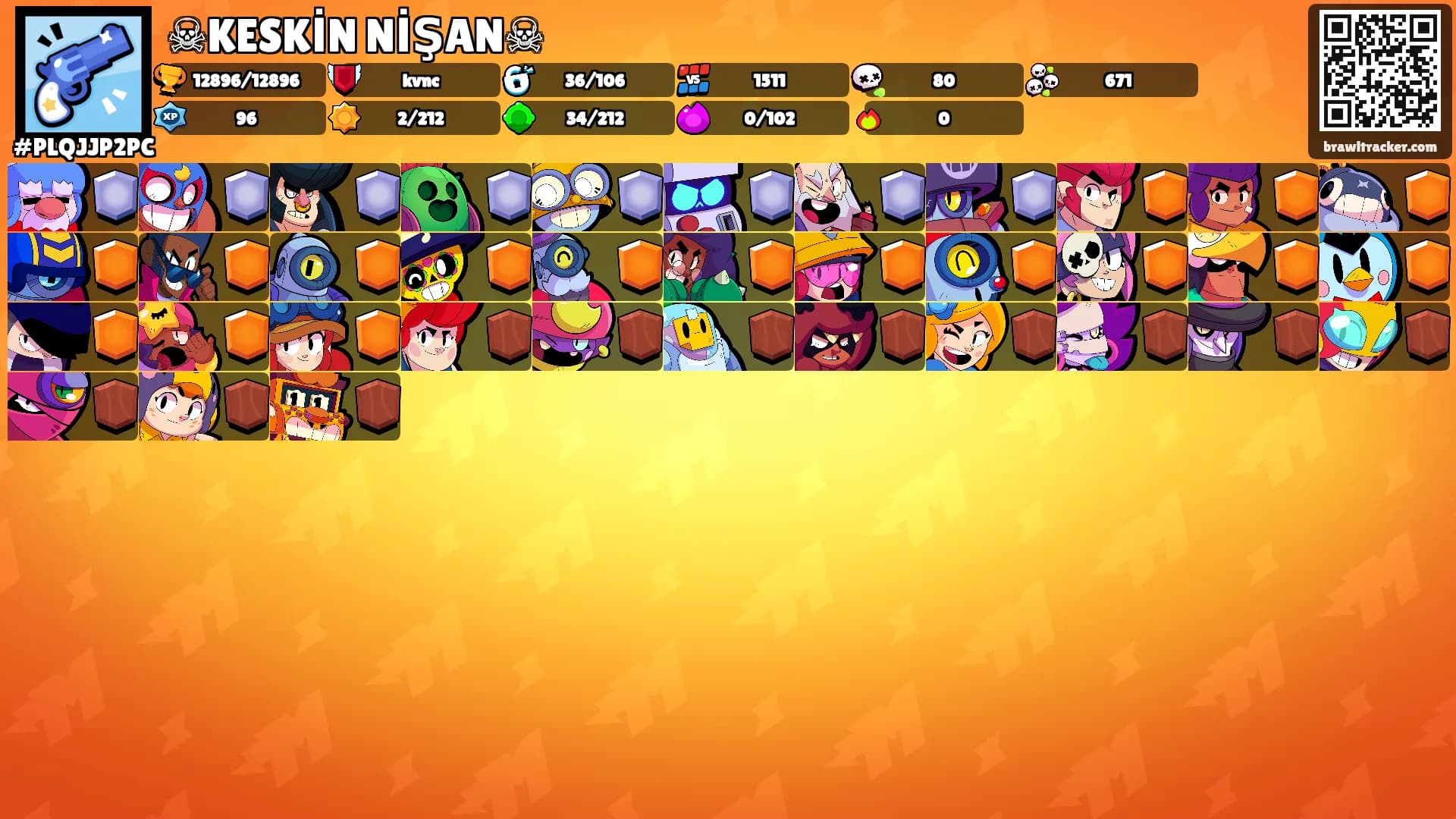 ☠KESKİN NİŞAN☠'s Ranks