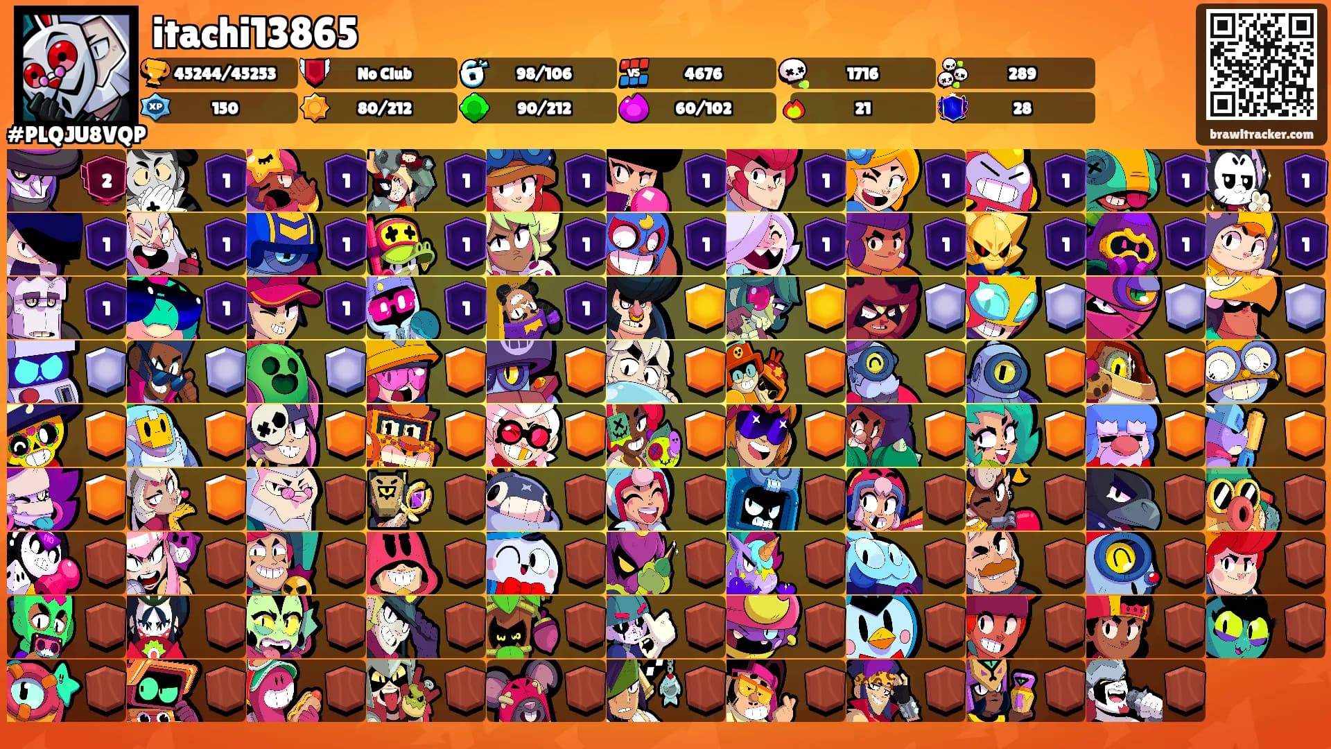 itachi13865's Ranks
