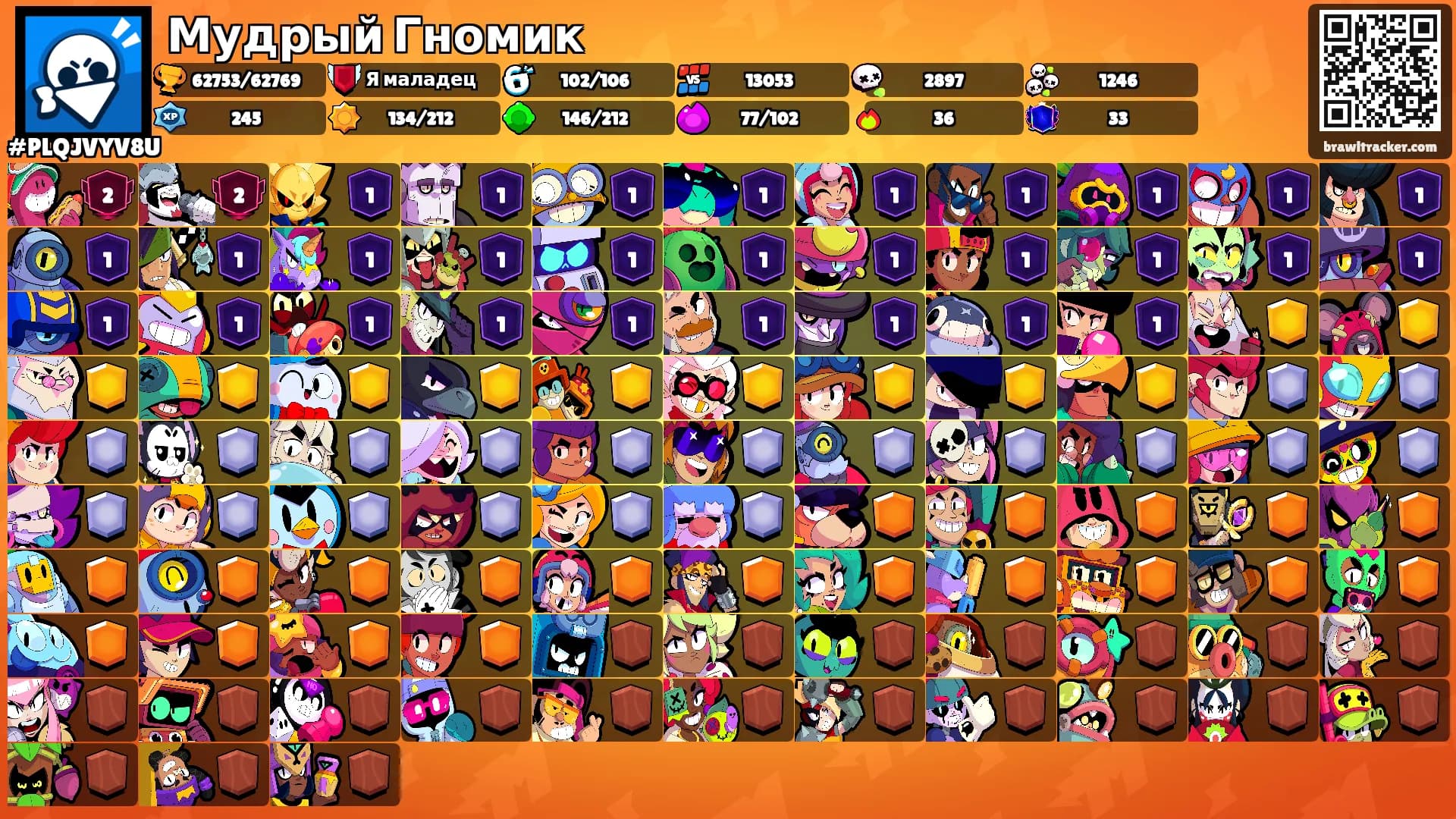 Мудрый Гномик's Ranks