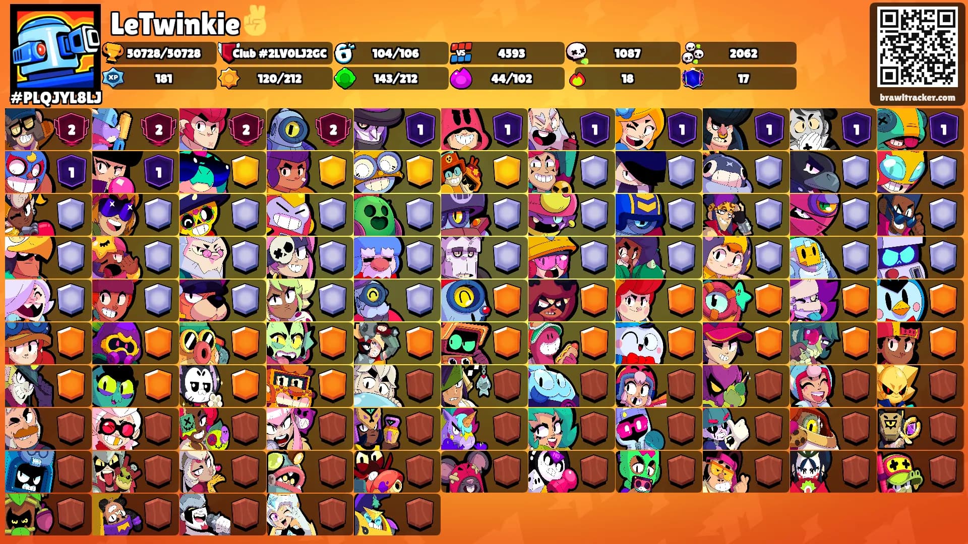 LeTwinkie✌️'s Ranks
