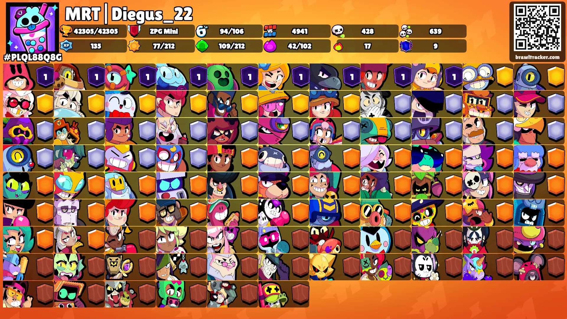 MRT|Diegus_22's Ranks