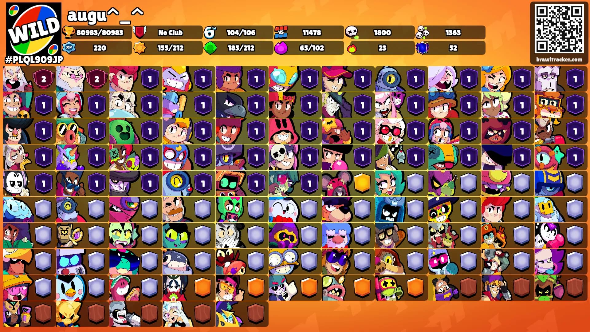 augu^_^'s Ranks
