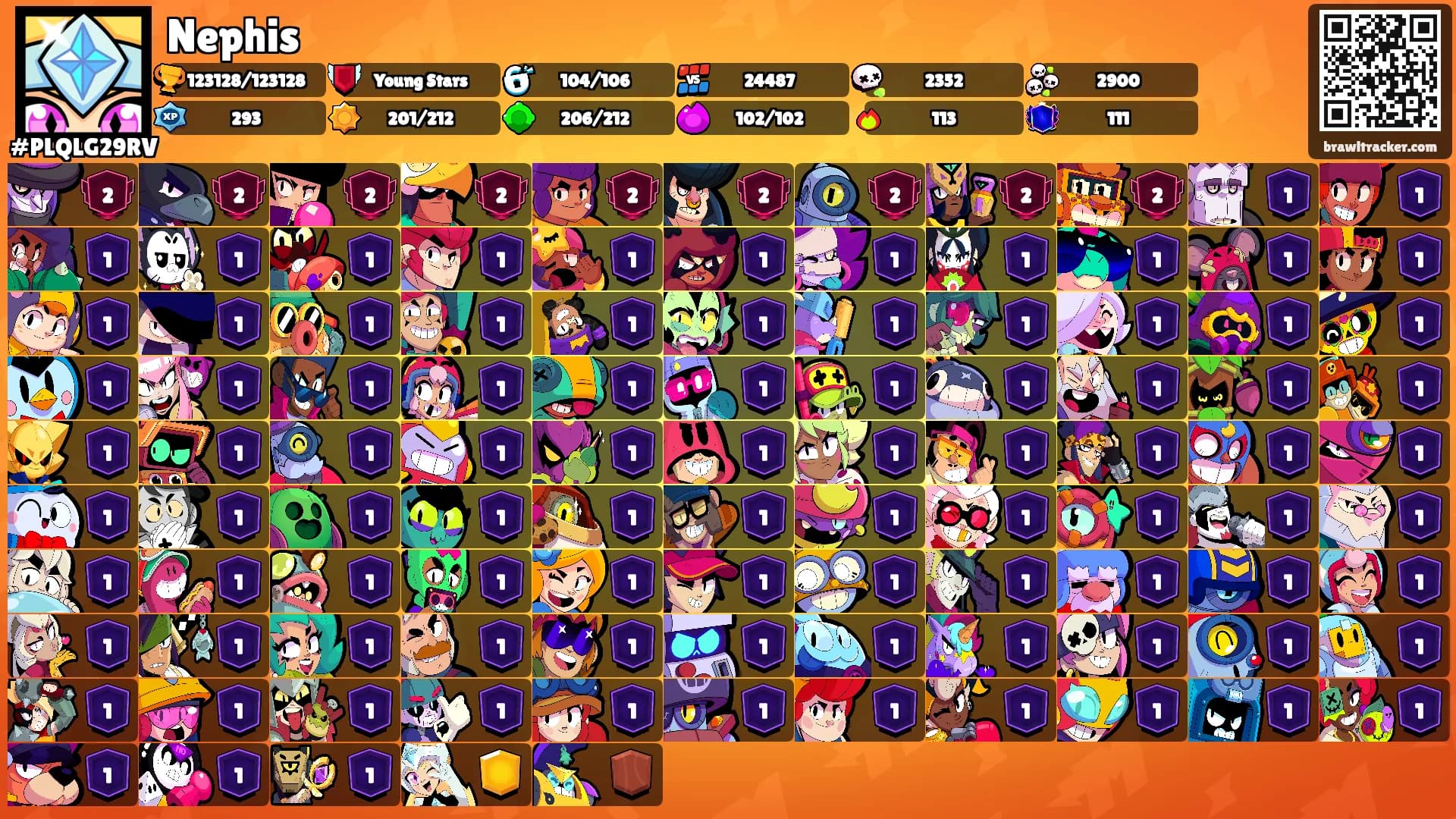 Nephis's Ranks