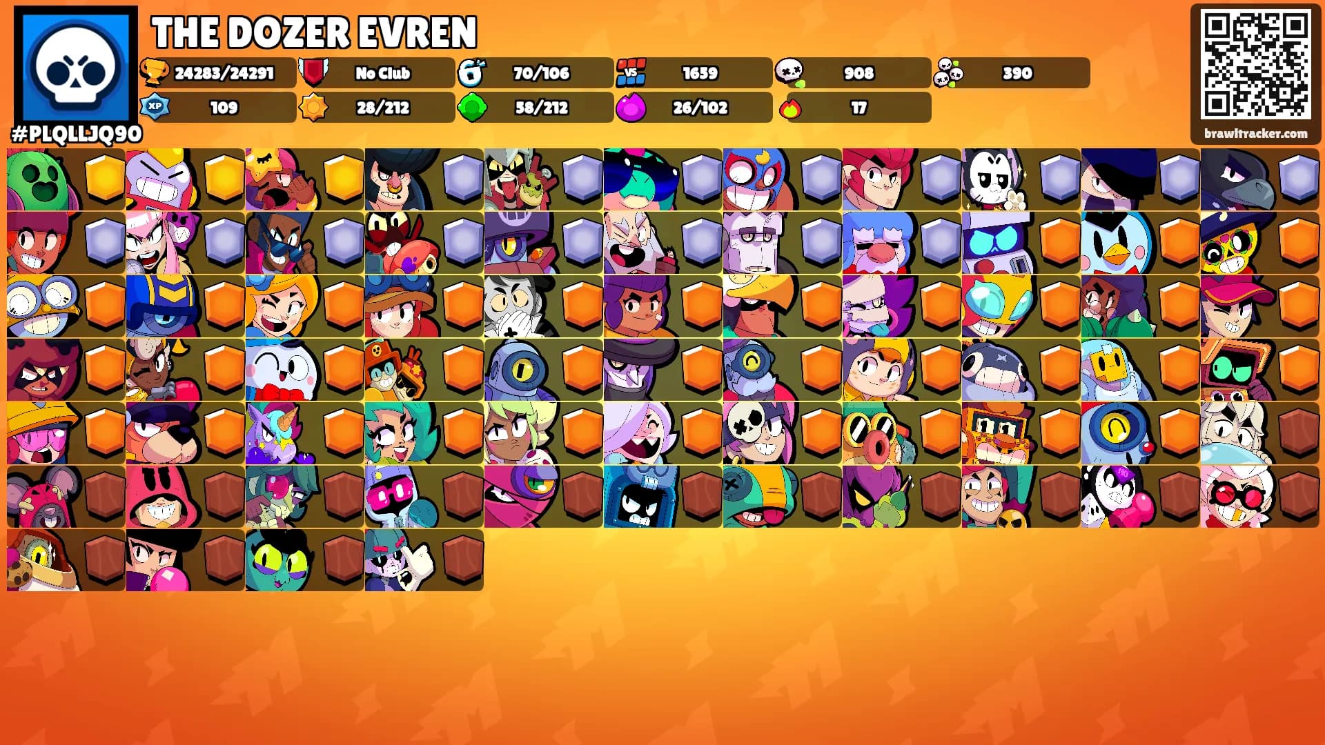 THE DOZER EVREN's Ranks