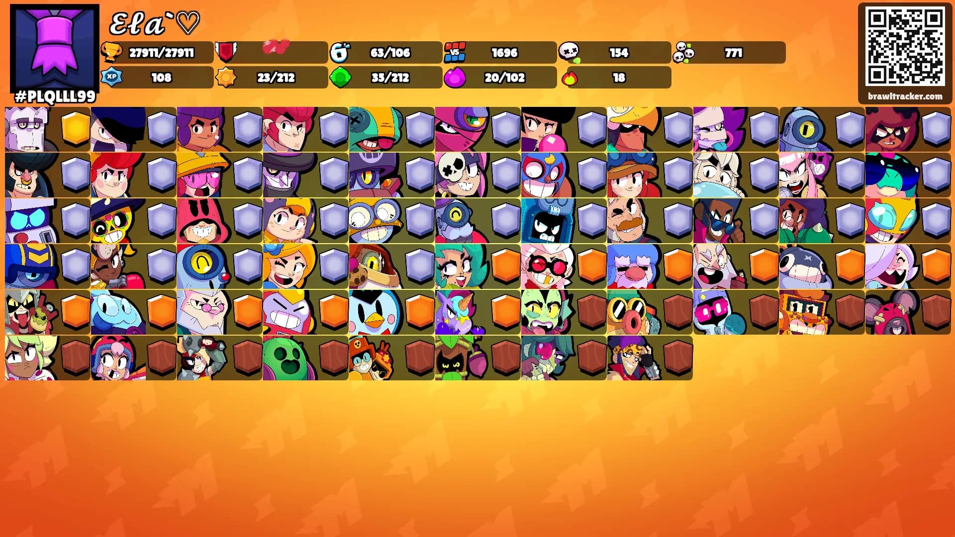 𝓔𝓵𝓪`♡'s Ranks