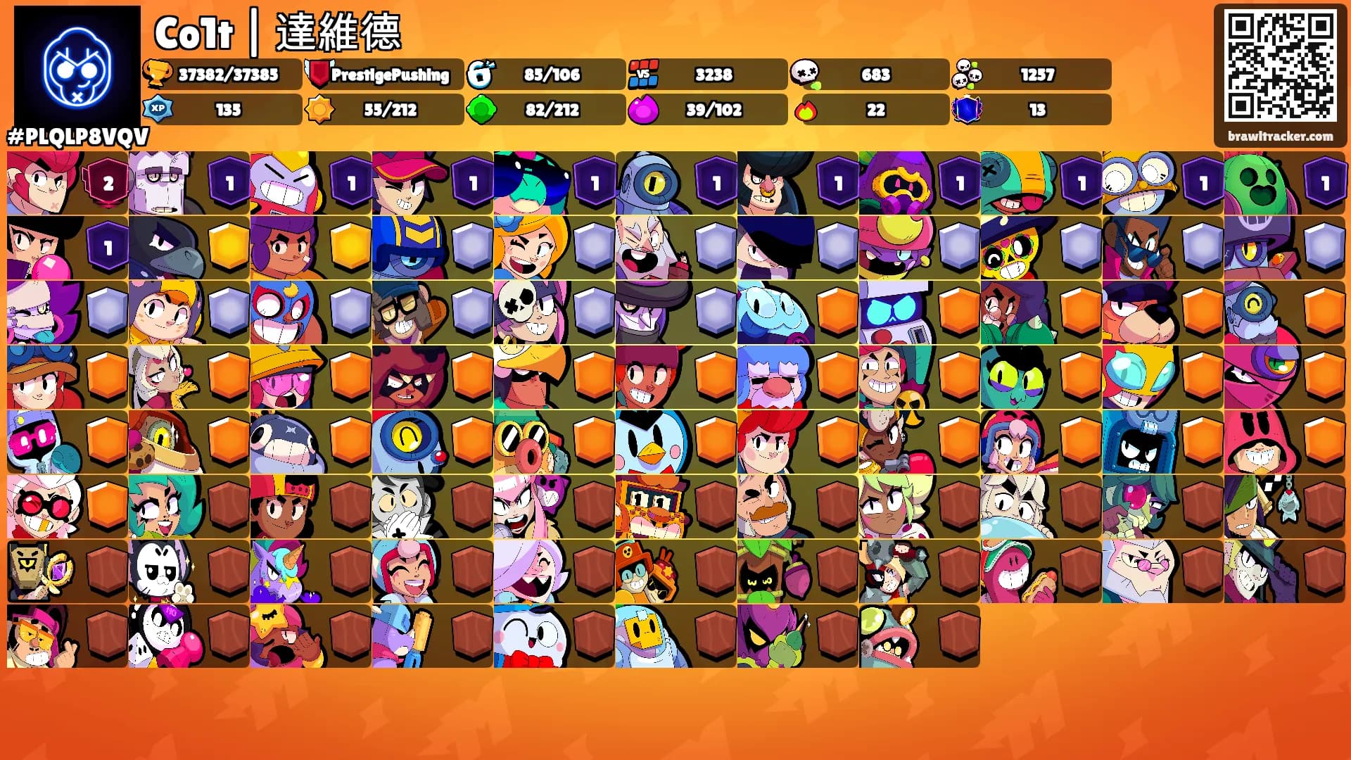 Co1t | 達維德❤‍🩹's Ranks